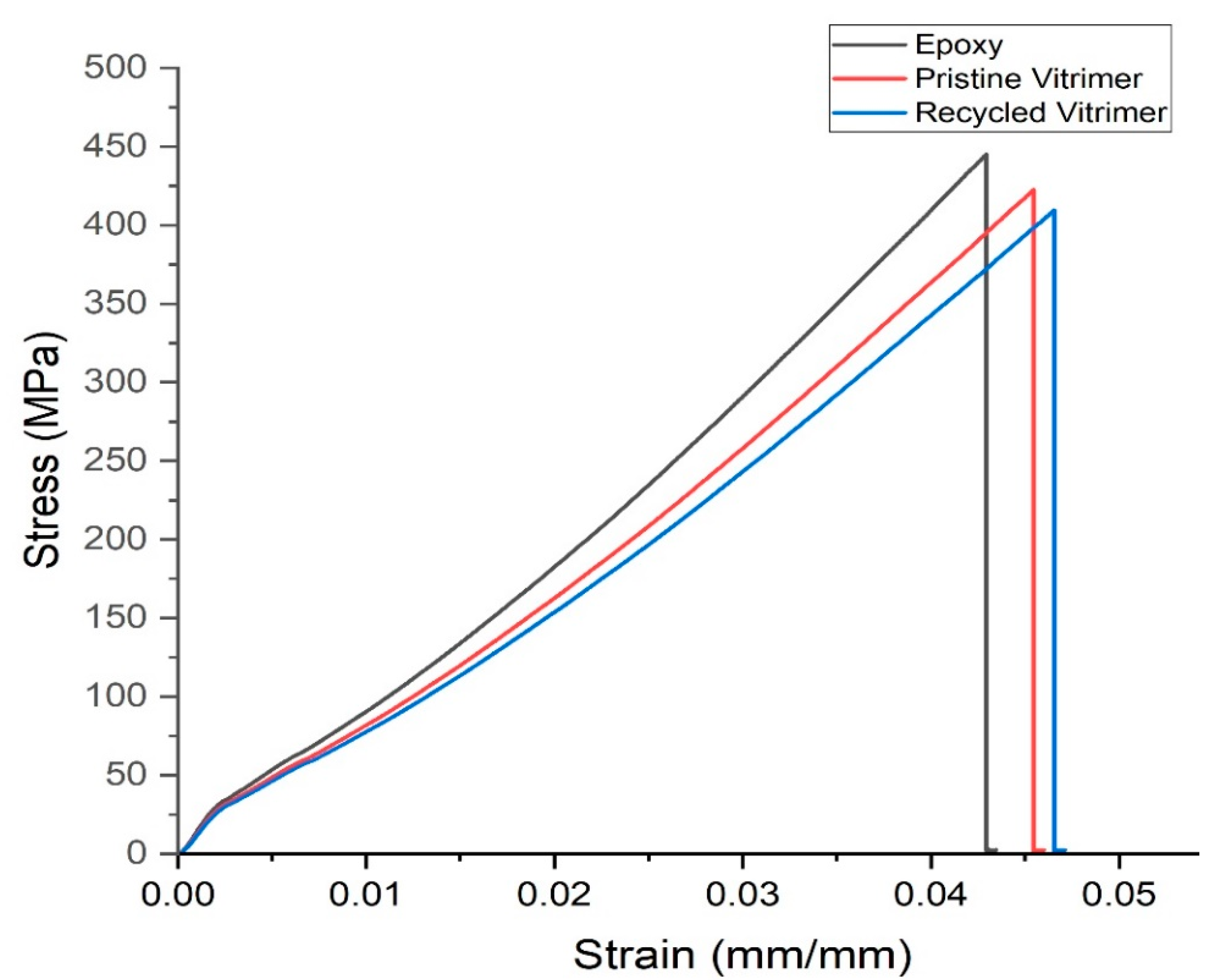 Applmech 05 00045 g008