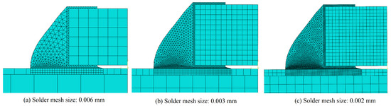 Applmech 05 00049 g0a2