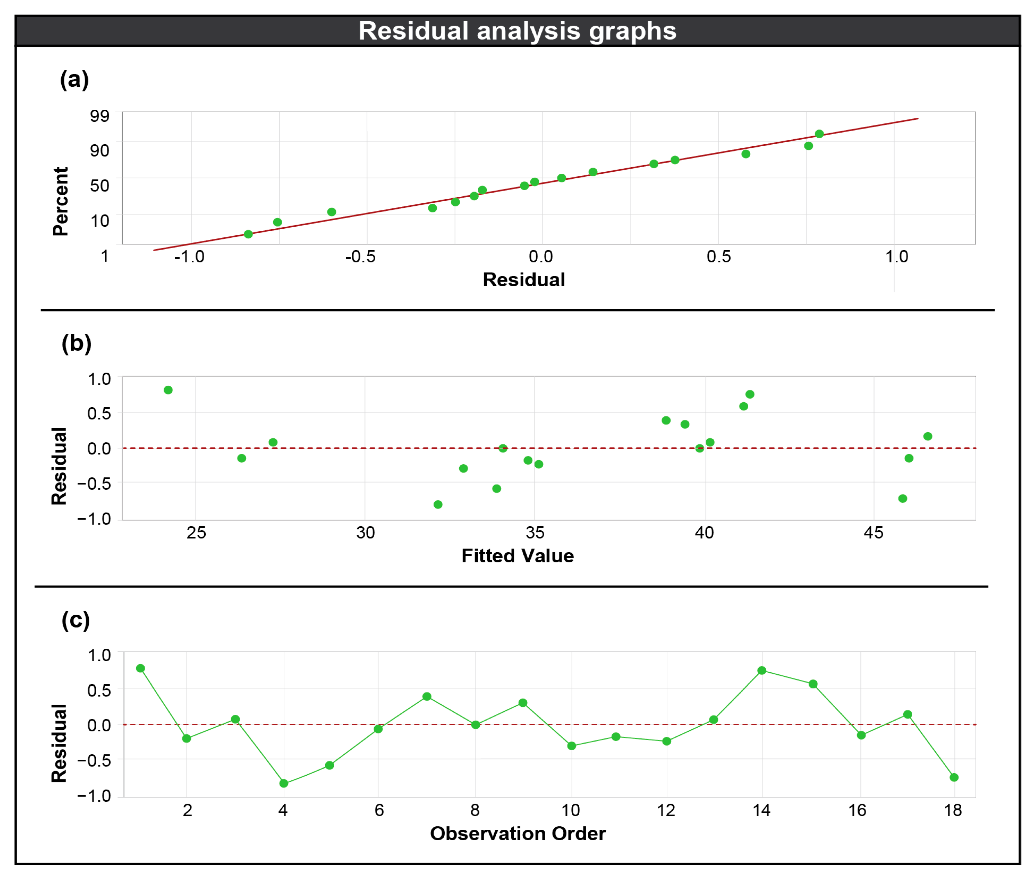 Applmech 05 00051 g006