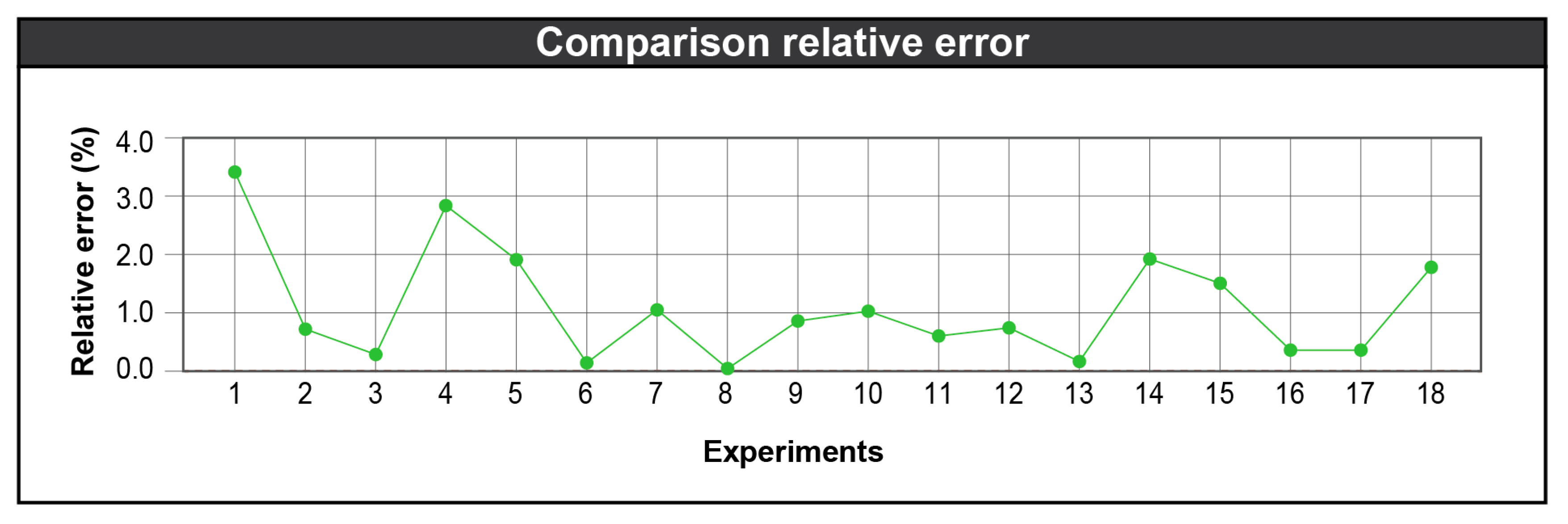 Applmech 05 00051 g007