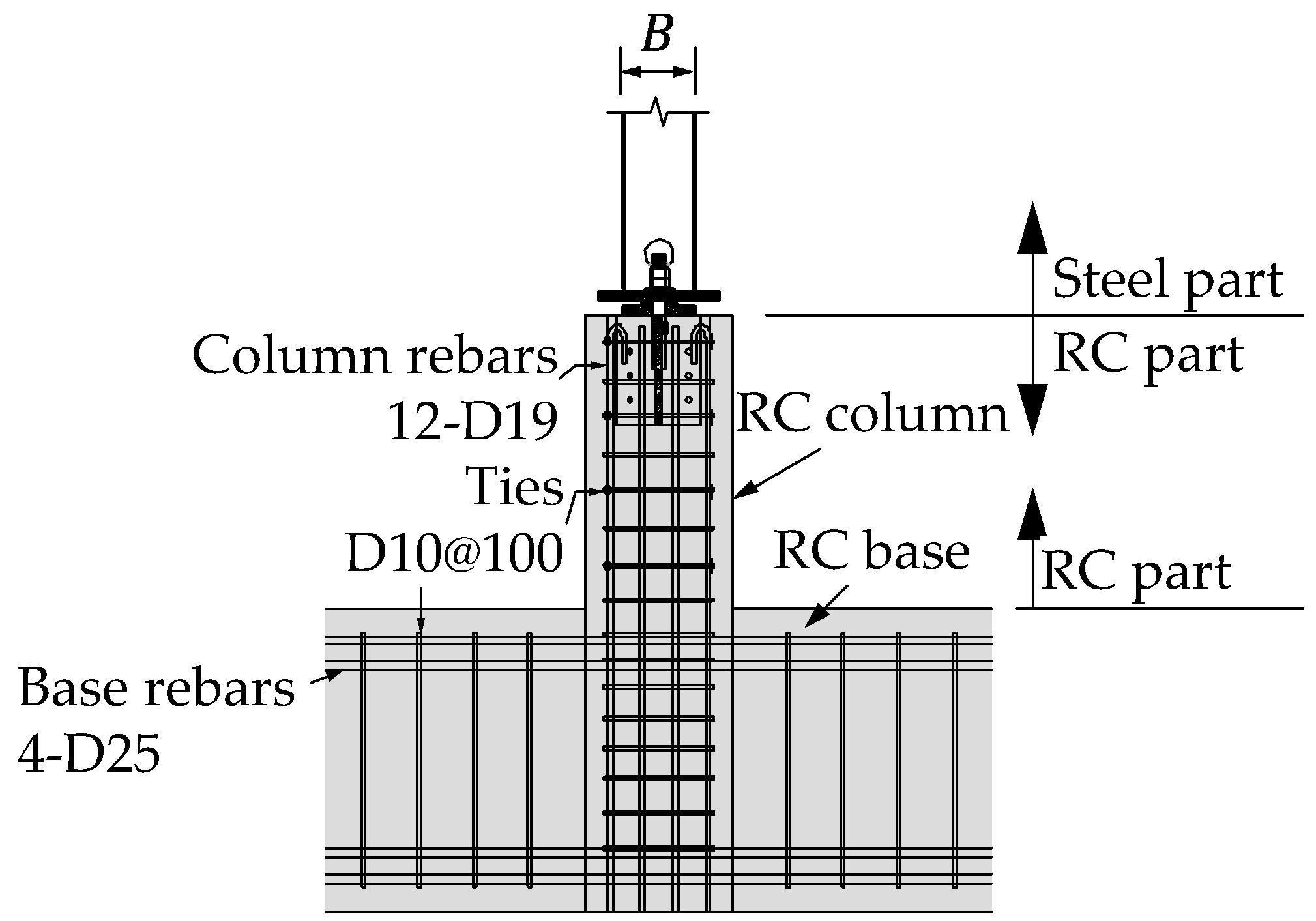 Applmech 05 00052 g001