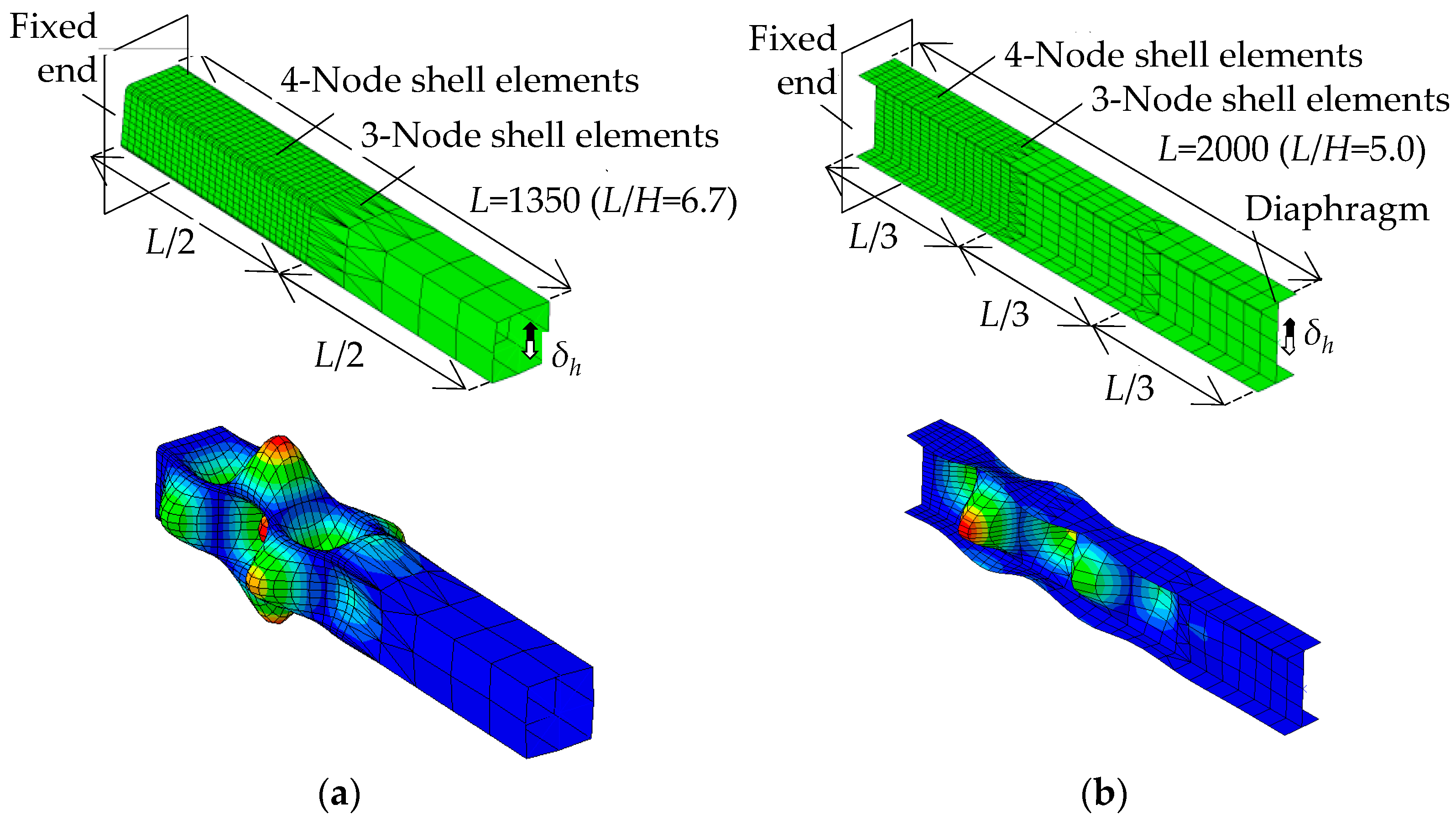 Applmech 05 00052 g005