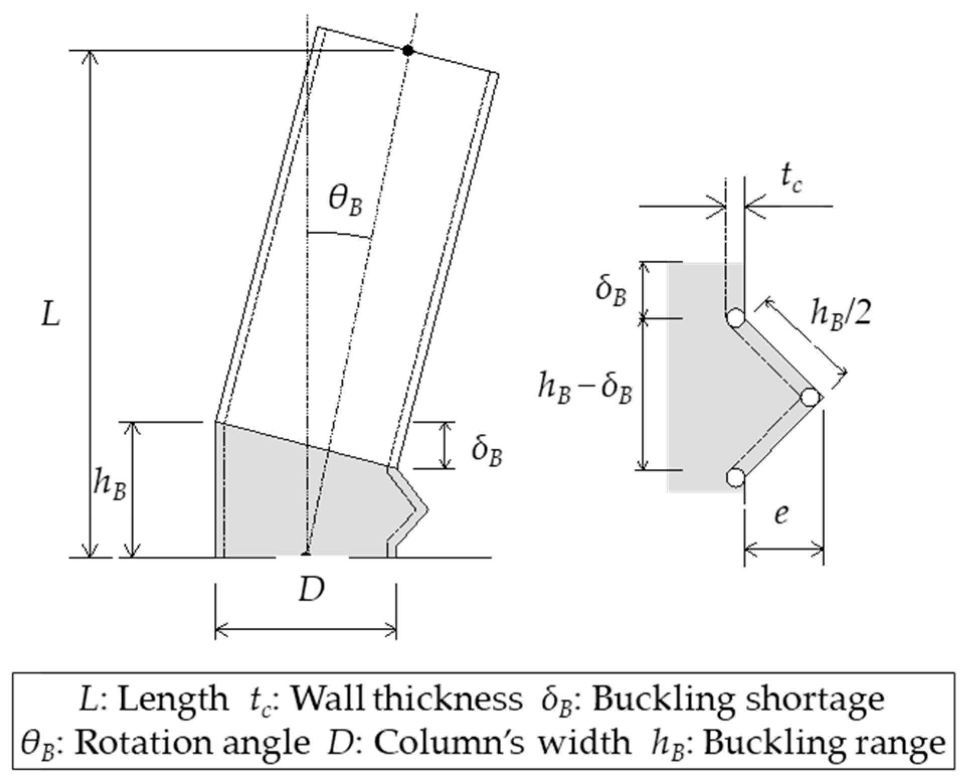 Applmech 05 00052 g009
