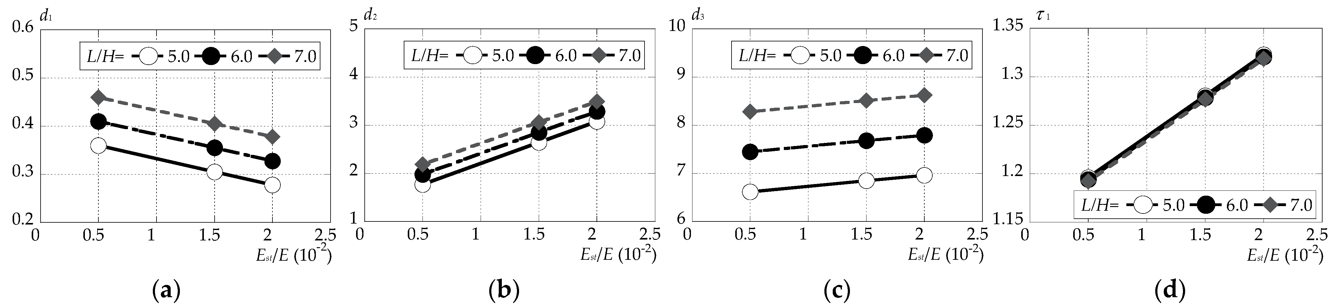 Applmech 05 00052 g014