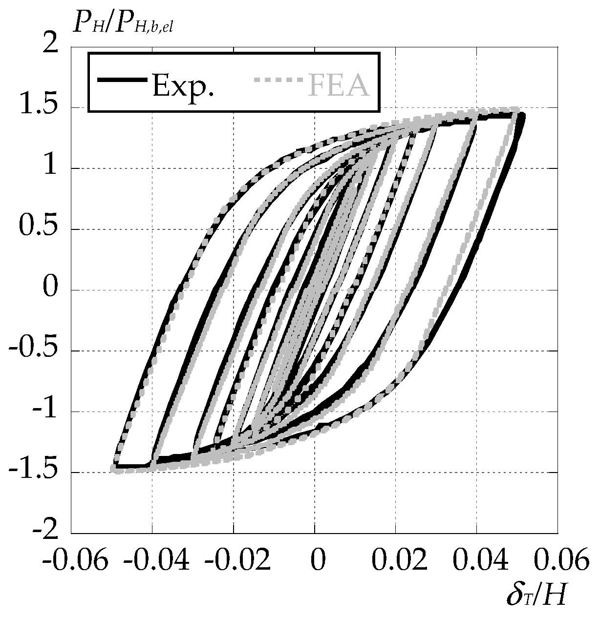 Applmech 05 00052 g017