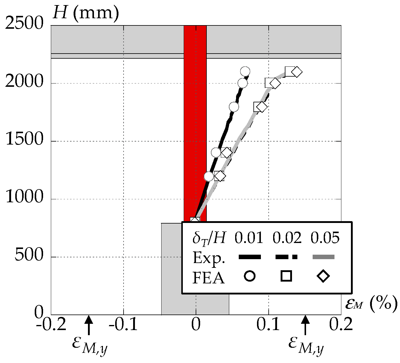 Applmech 05 00052 g018