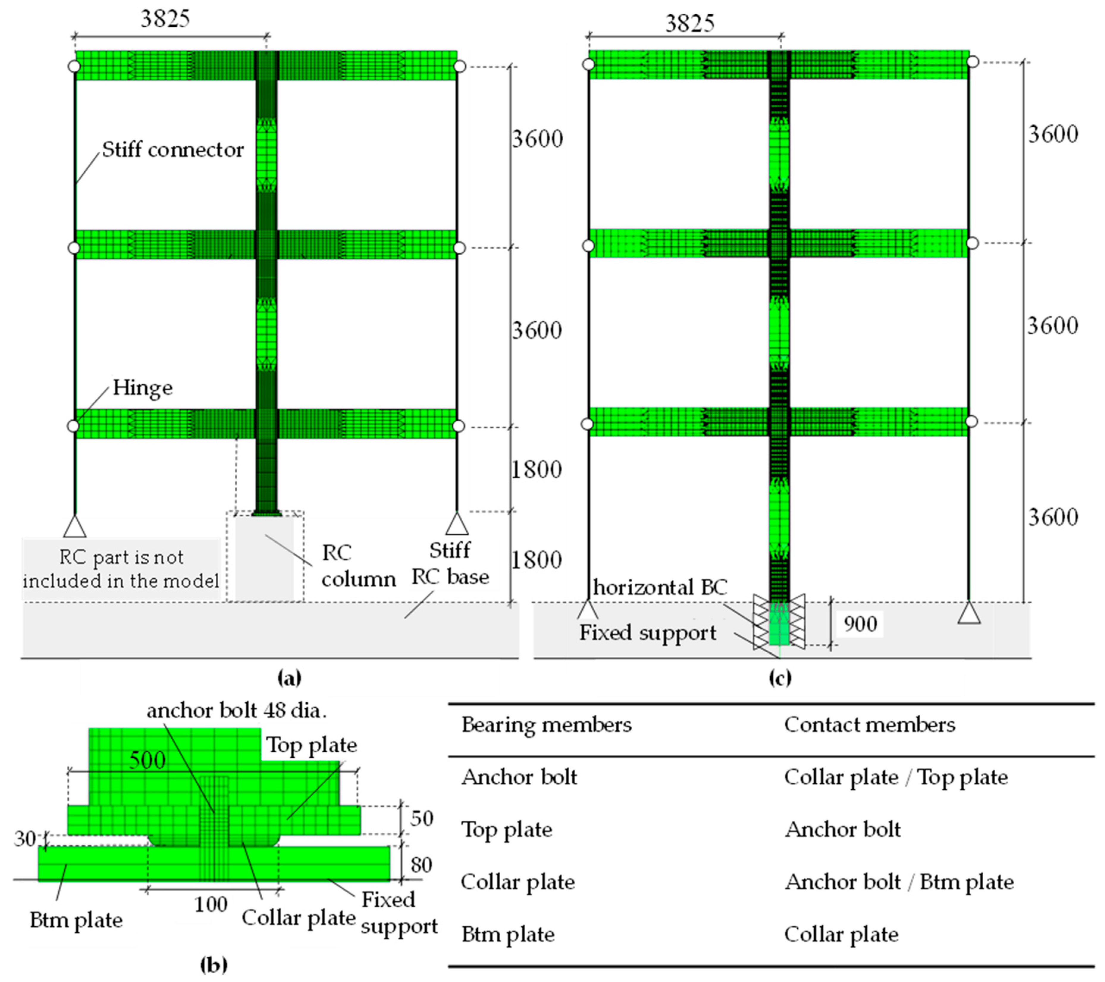 Applmech 05 00052 g019