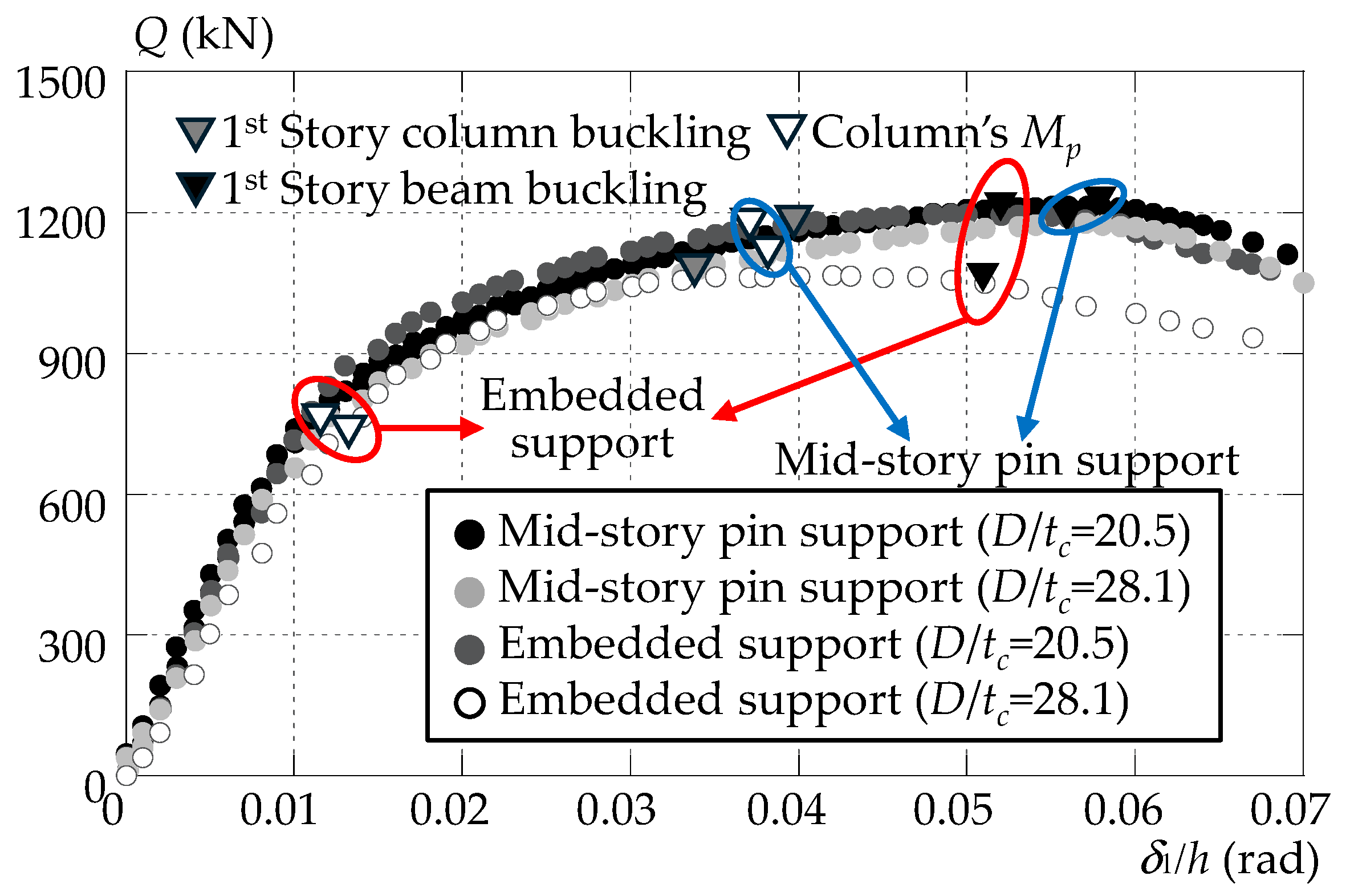 Applmech 05 00052 g020
