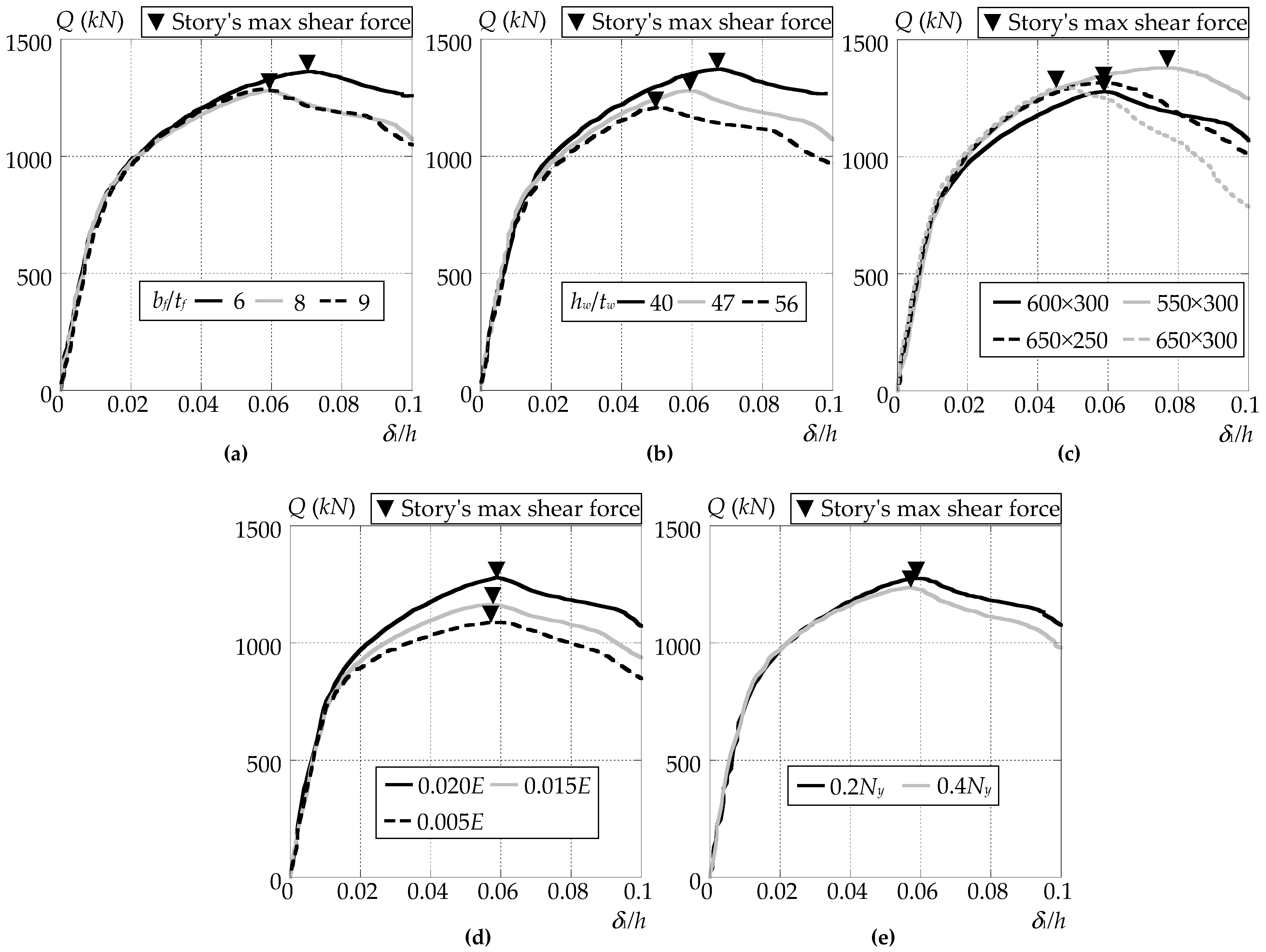 Applmech 05 00052 g021