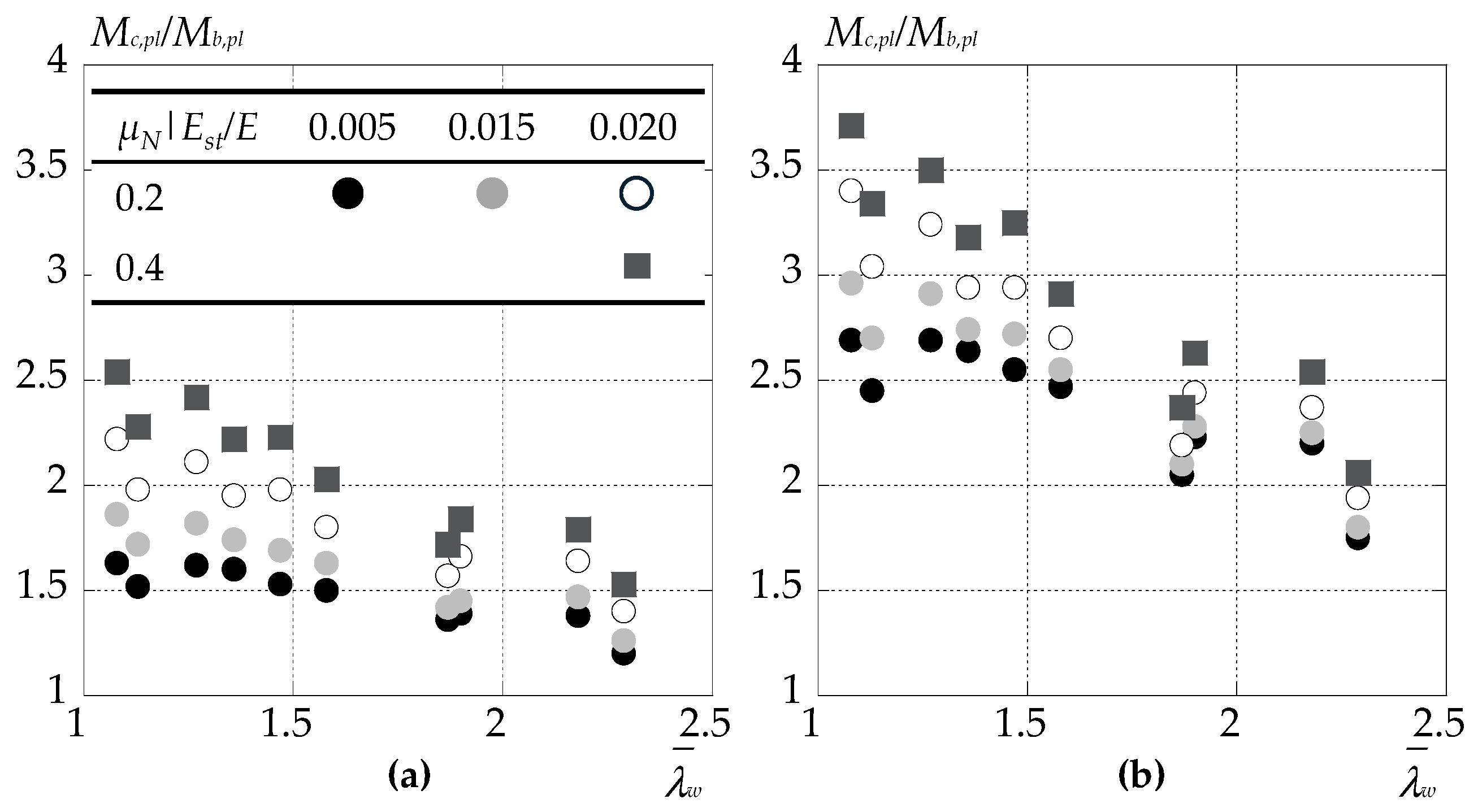 Applmech 05 00052 g022