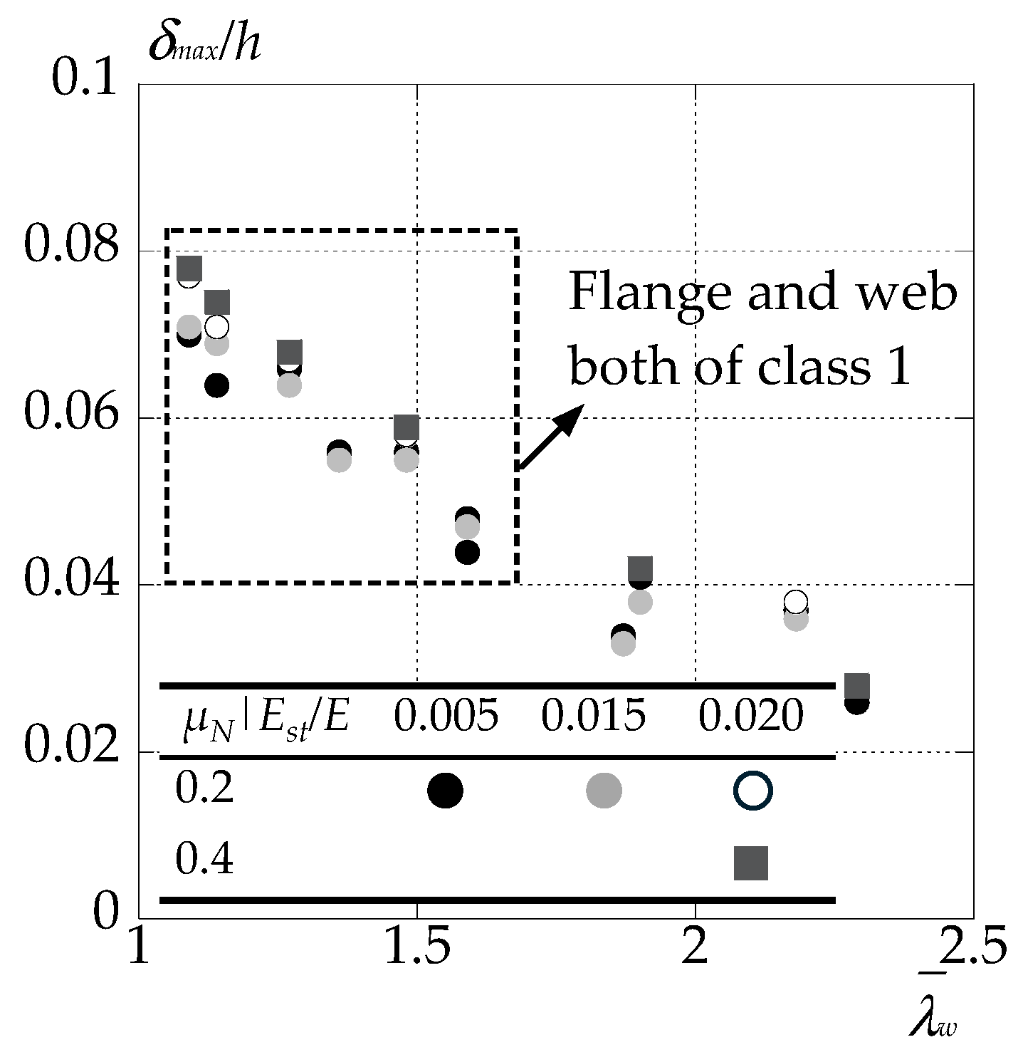 Applmech 05 00052 g024
