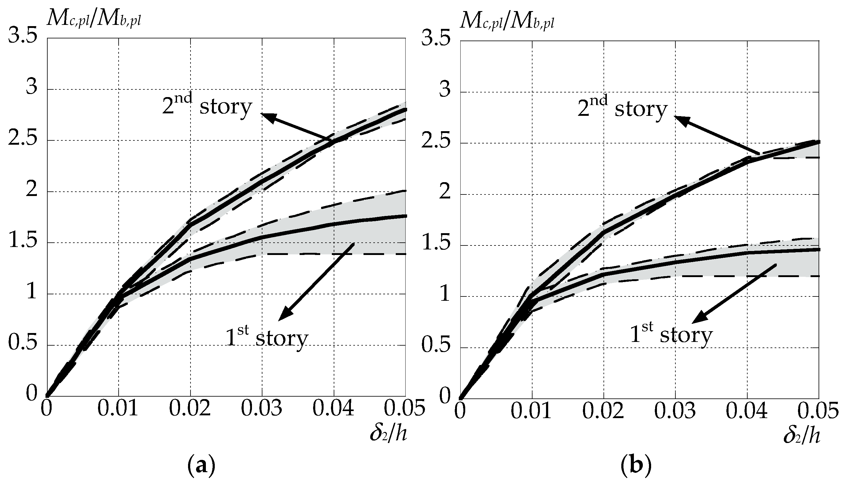 Applmech 05 00052 g025