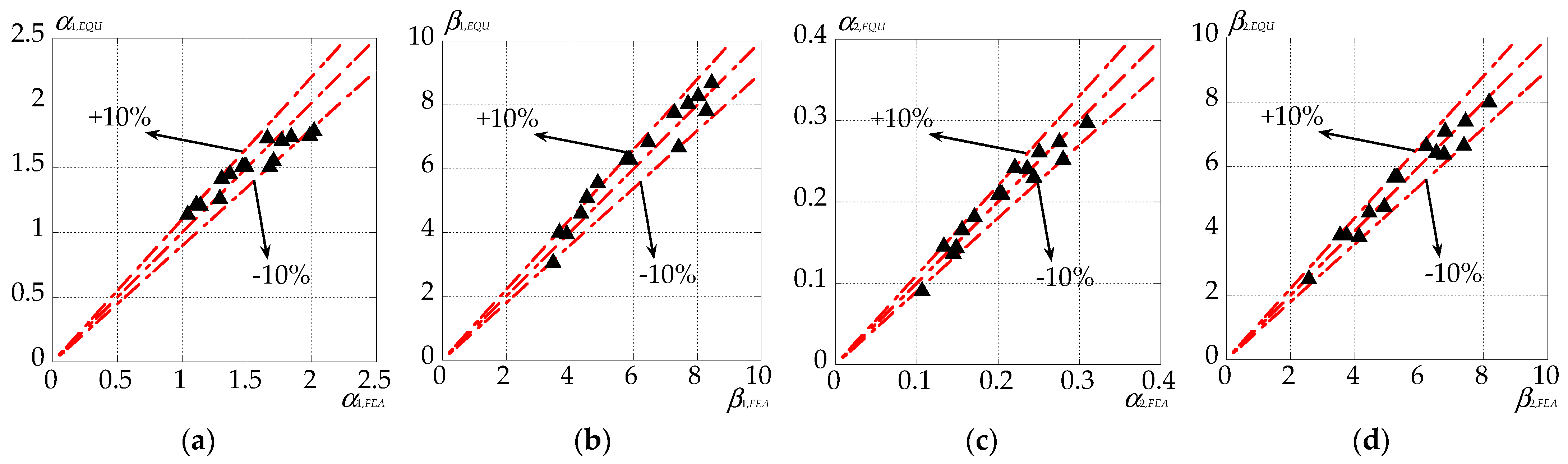 Applmech 05 00052 g031