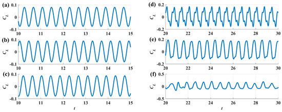 Applmech 05 00054 g0a1