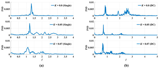 Applmech 05 00054 g0a2