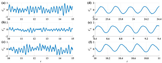 Applmech 05 00054 g0a4
