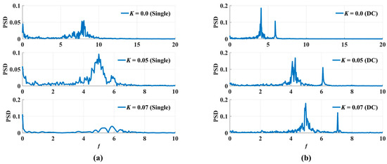 Applmech 05 00054 g0a8