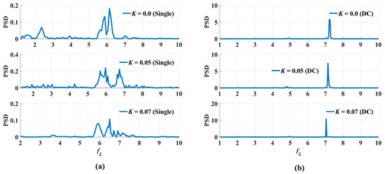Applmech 05 00054 g0a9
