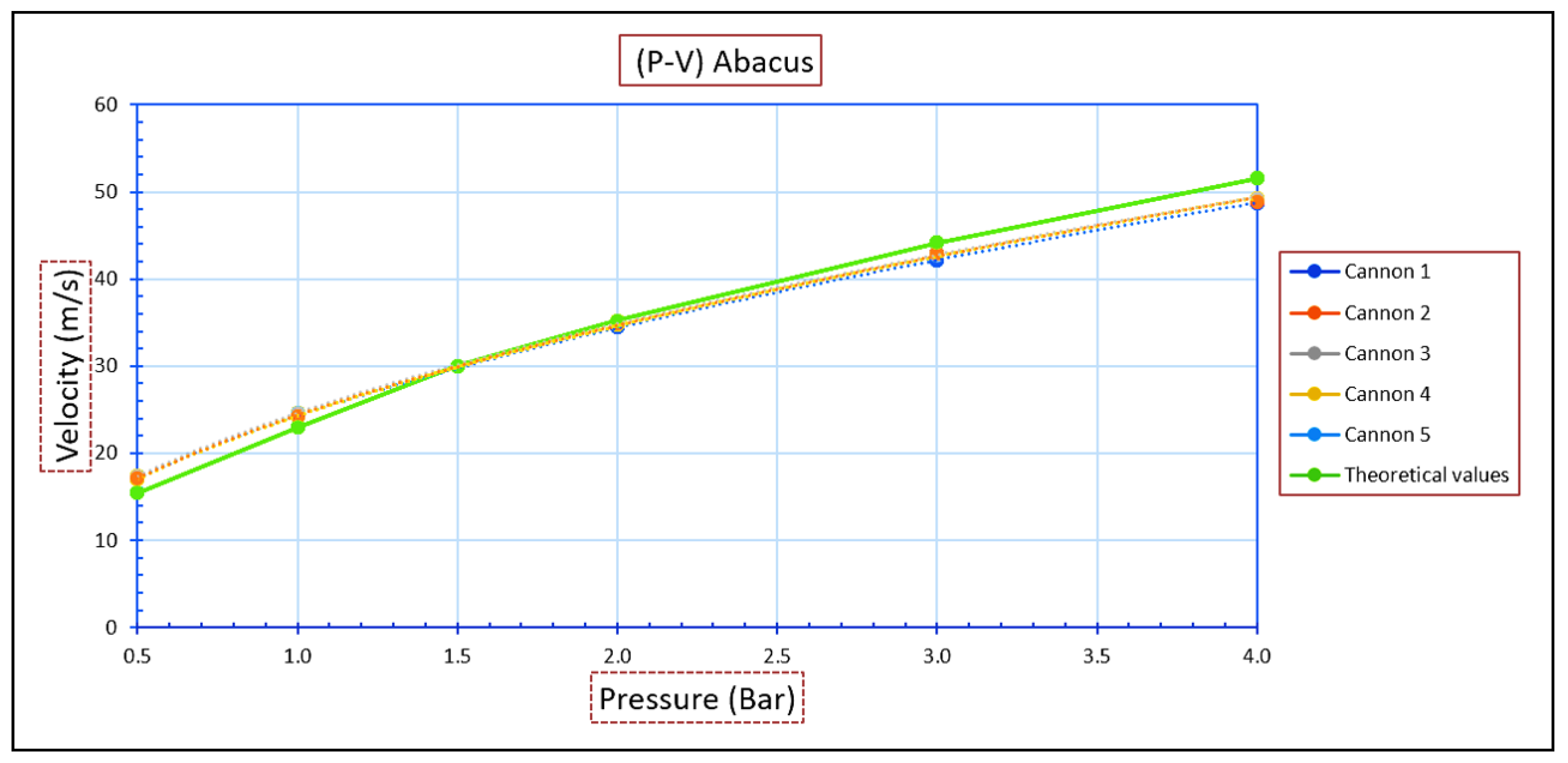 Applmech 05 00055 g003