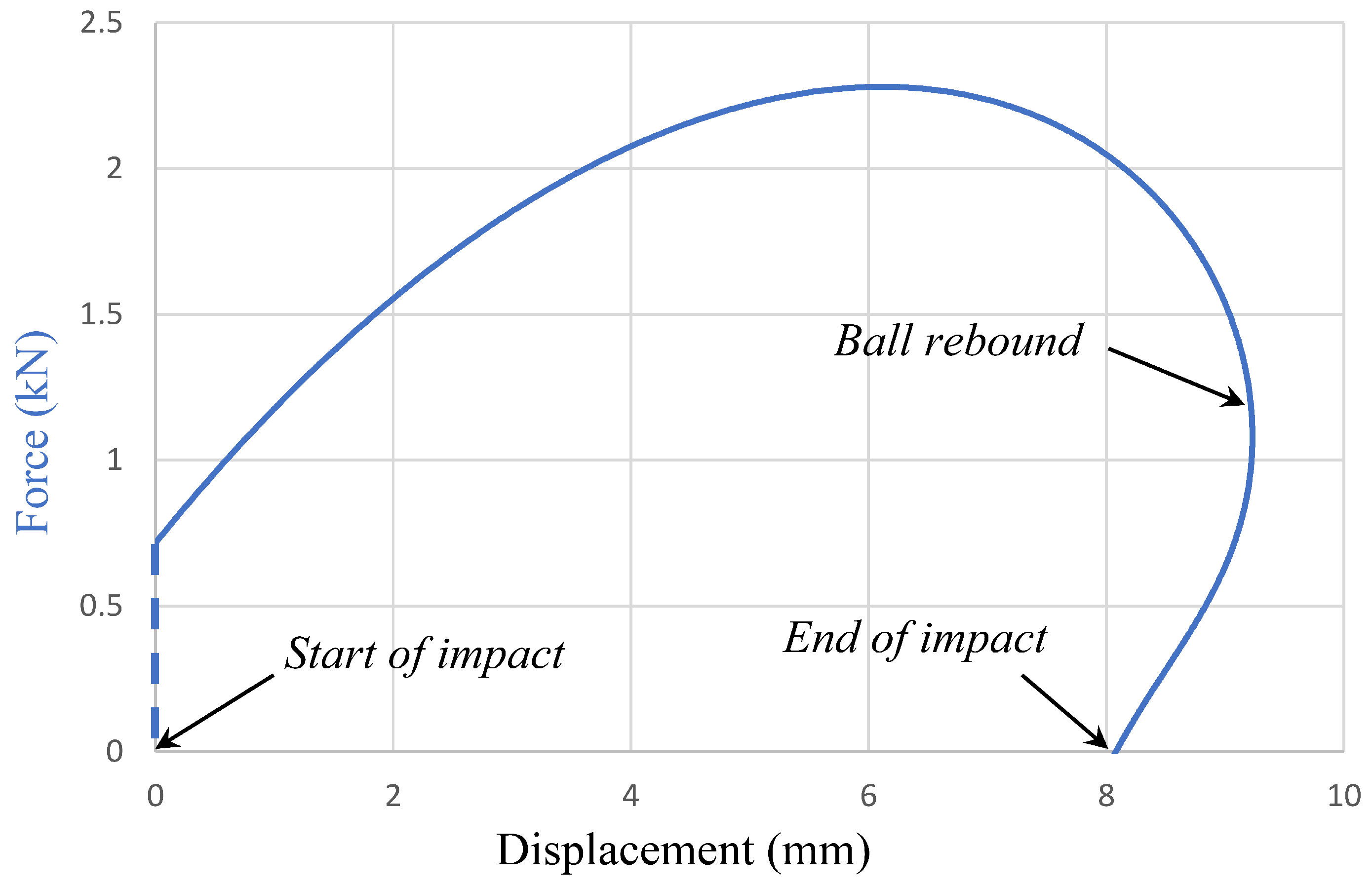 Applmech 05 00055 g009