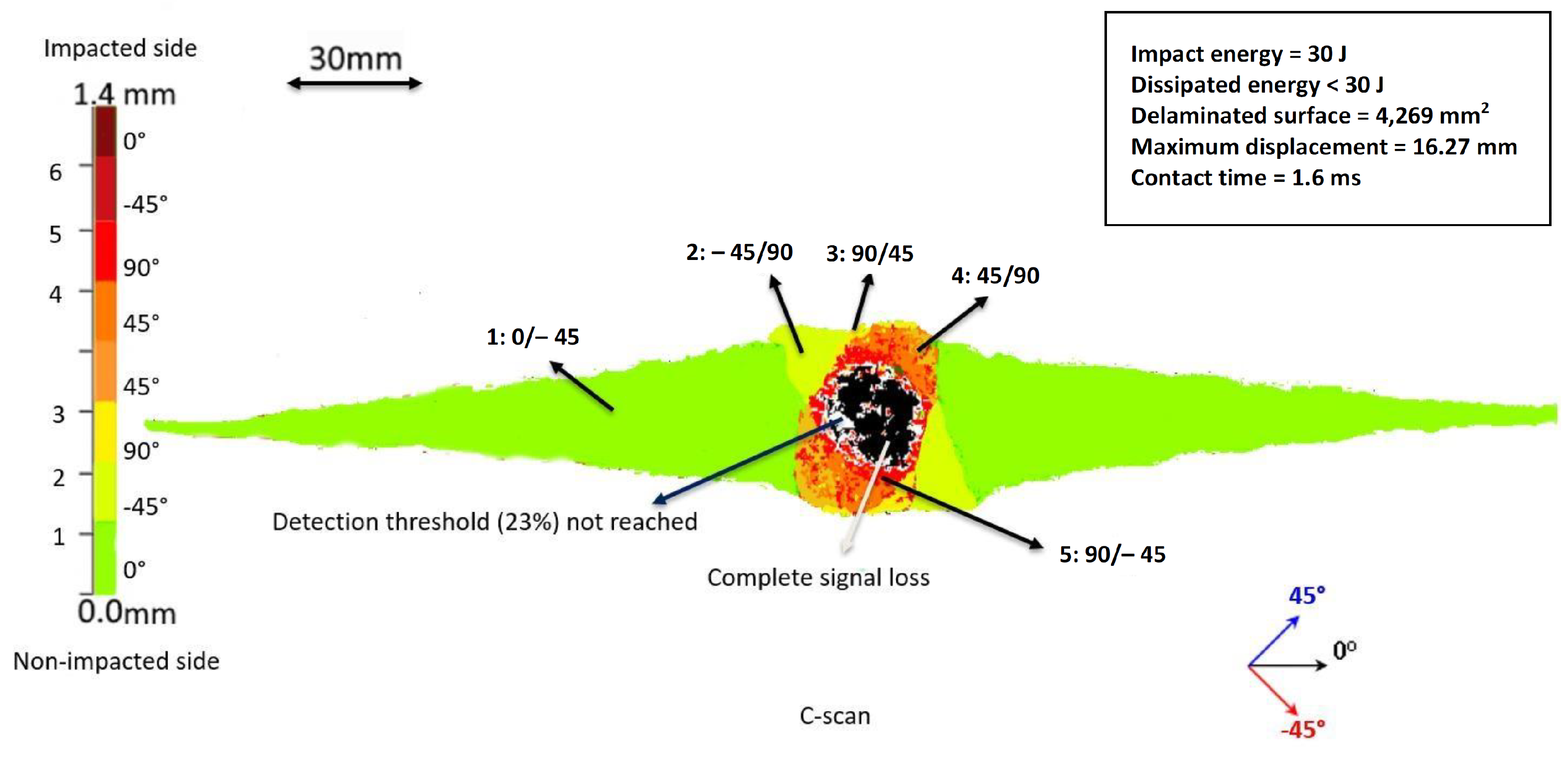 Applmech 05 00055 g010