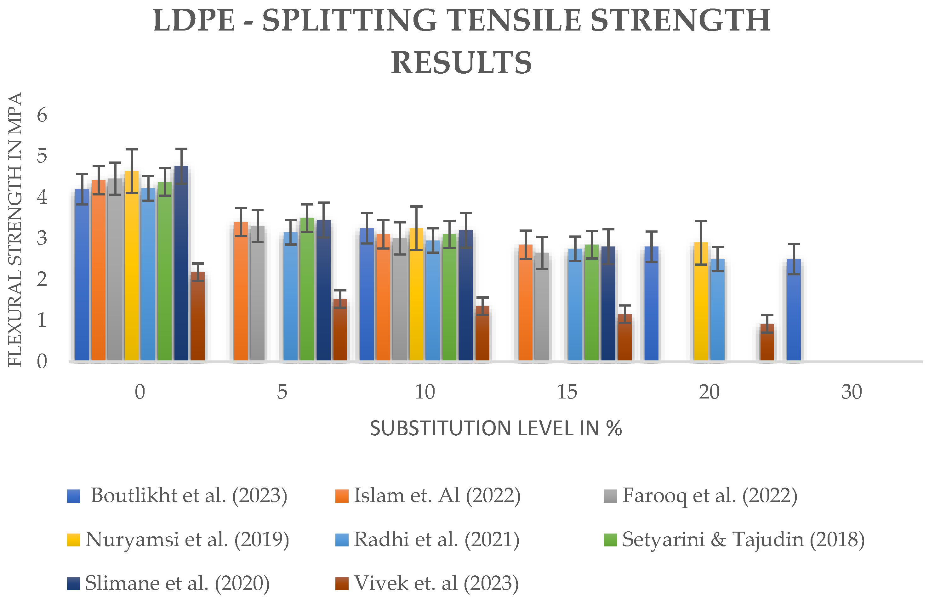 Applmech 06 00009 g005
