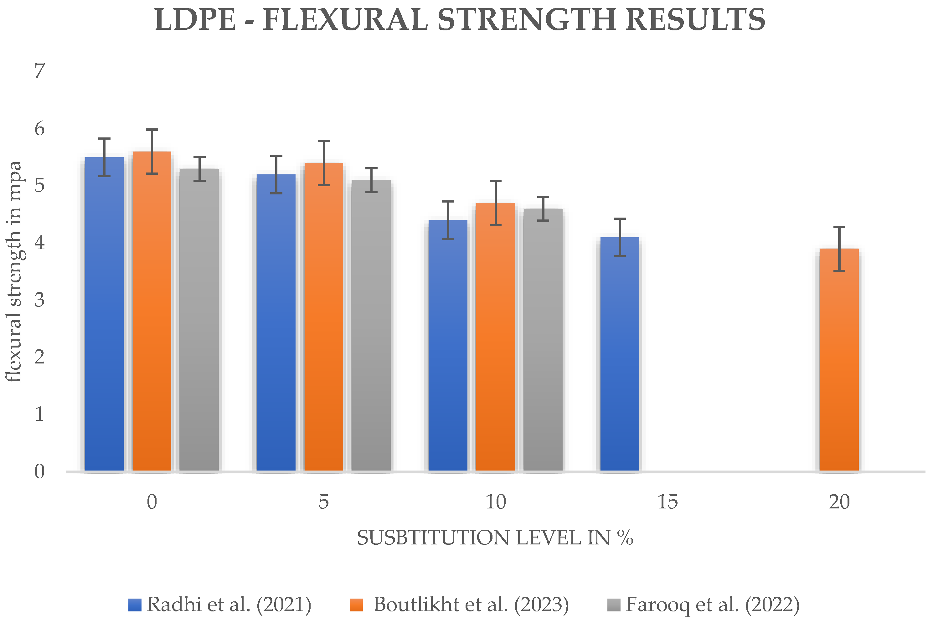Applmech 06 00009 g006