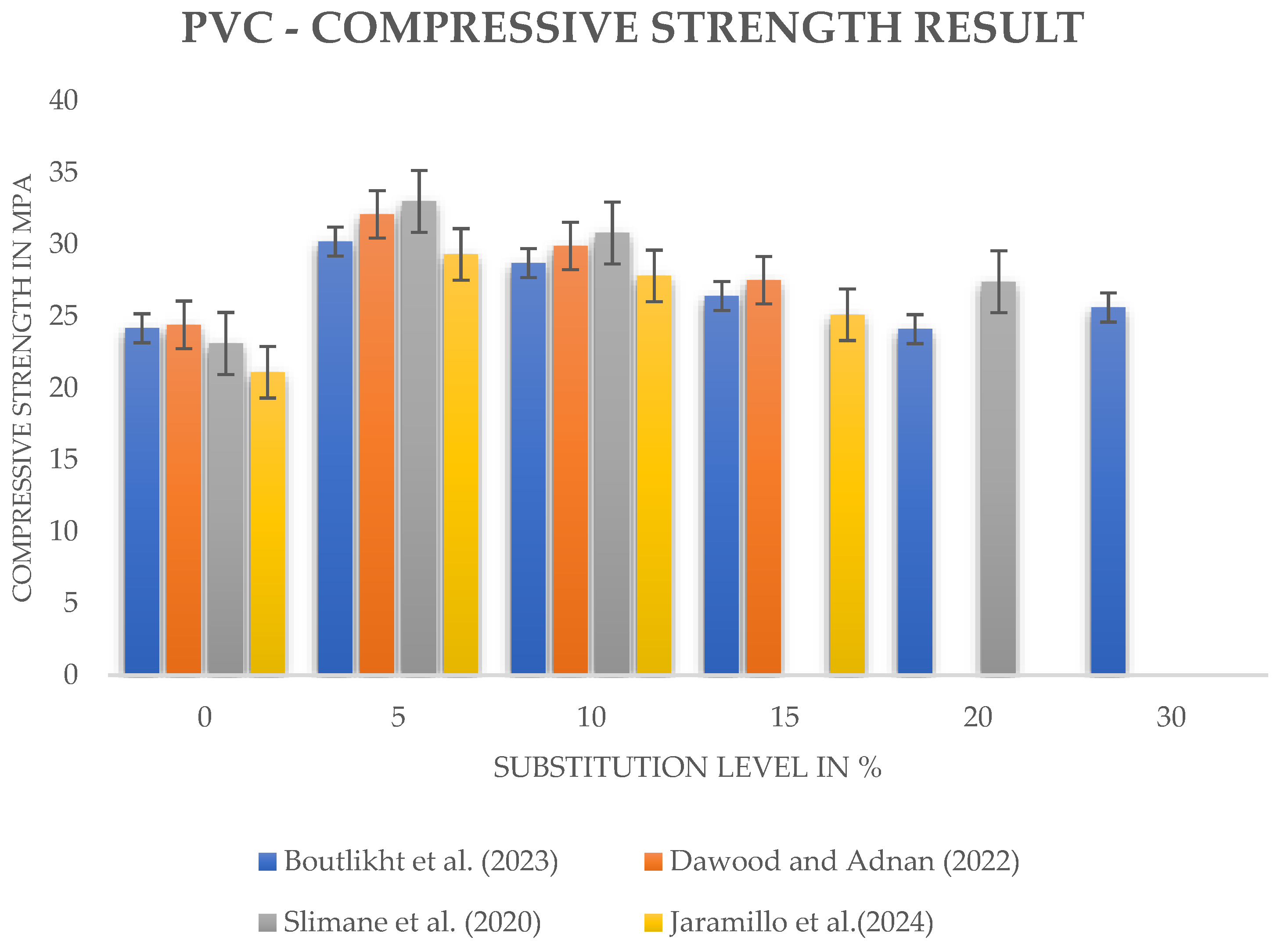 Applmech 06 00009 g007