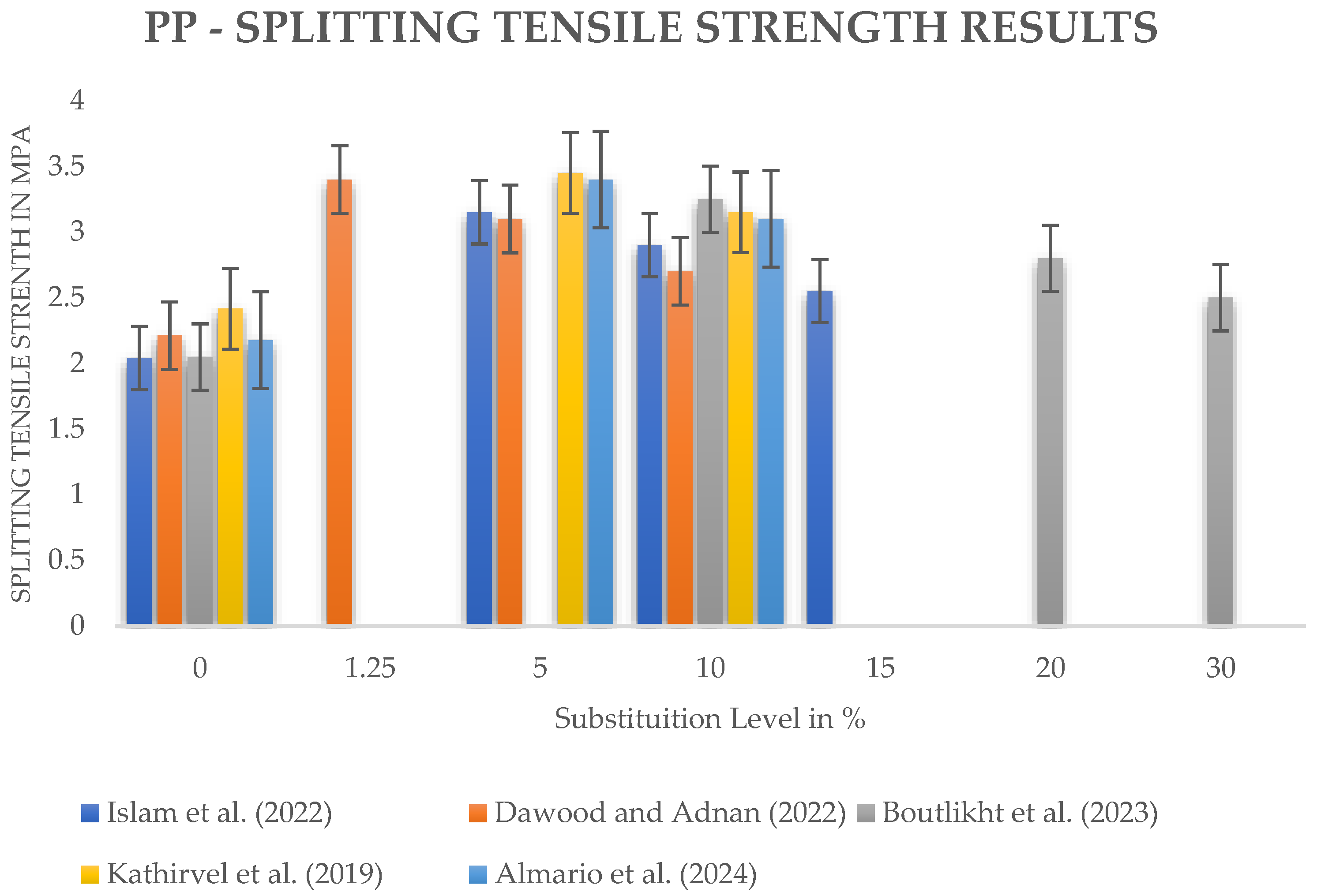 Applmech 06 00009 g011