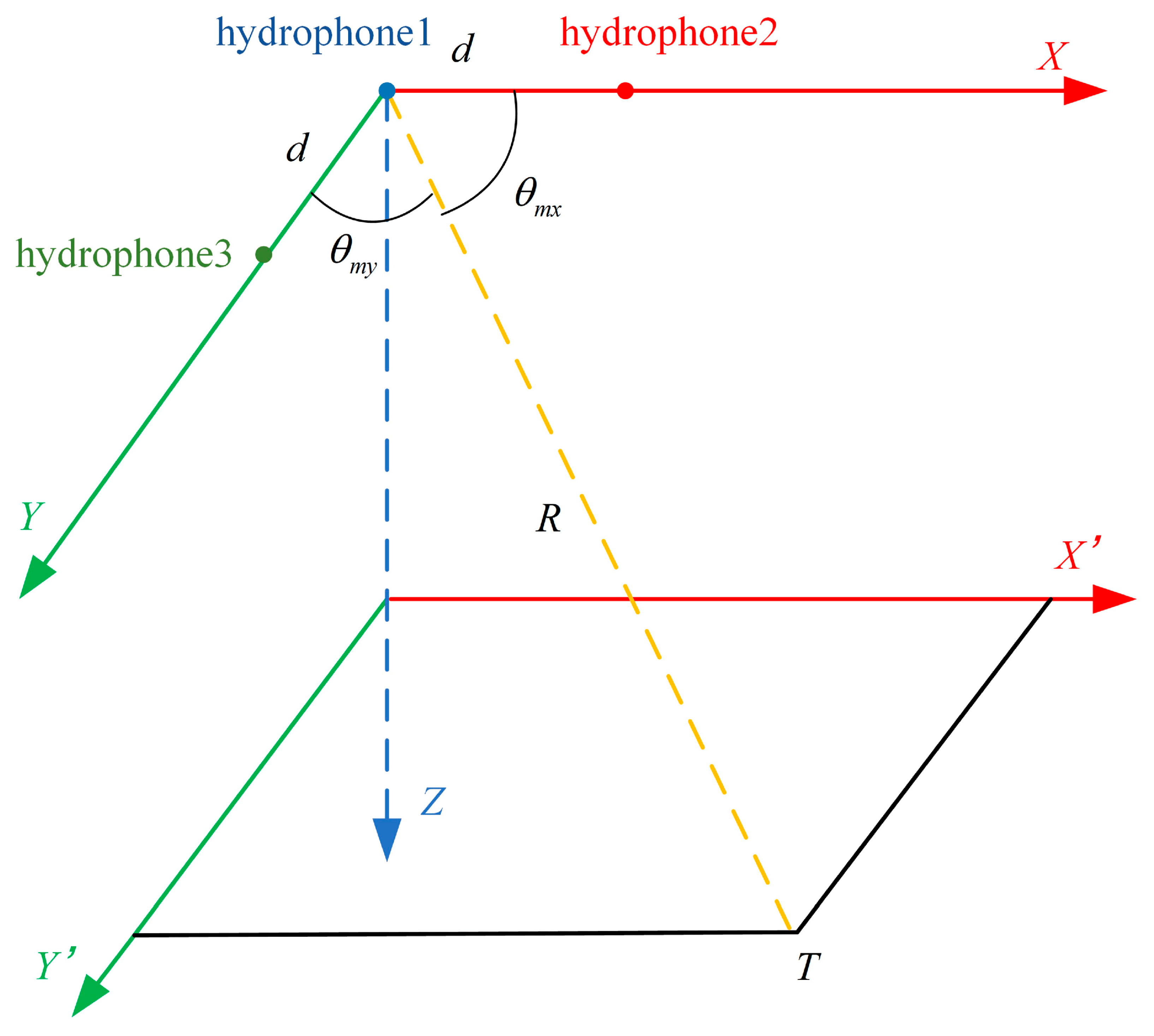 Applmech 06 00010 g006