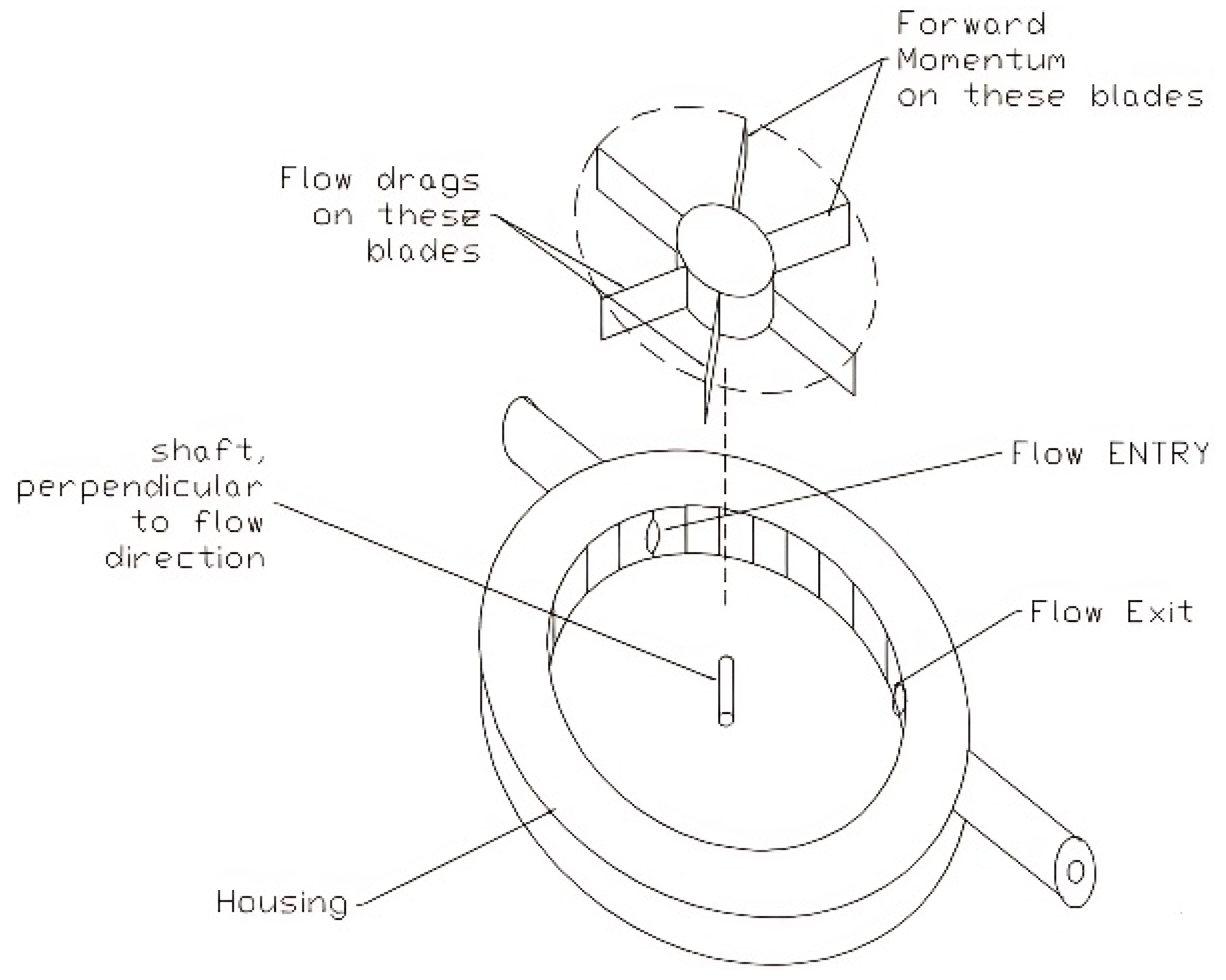 Applmech 06 00010 g009