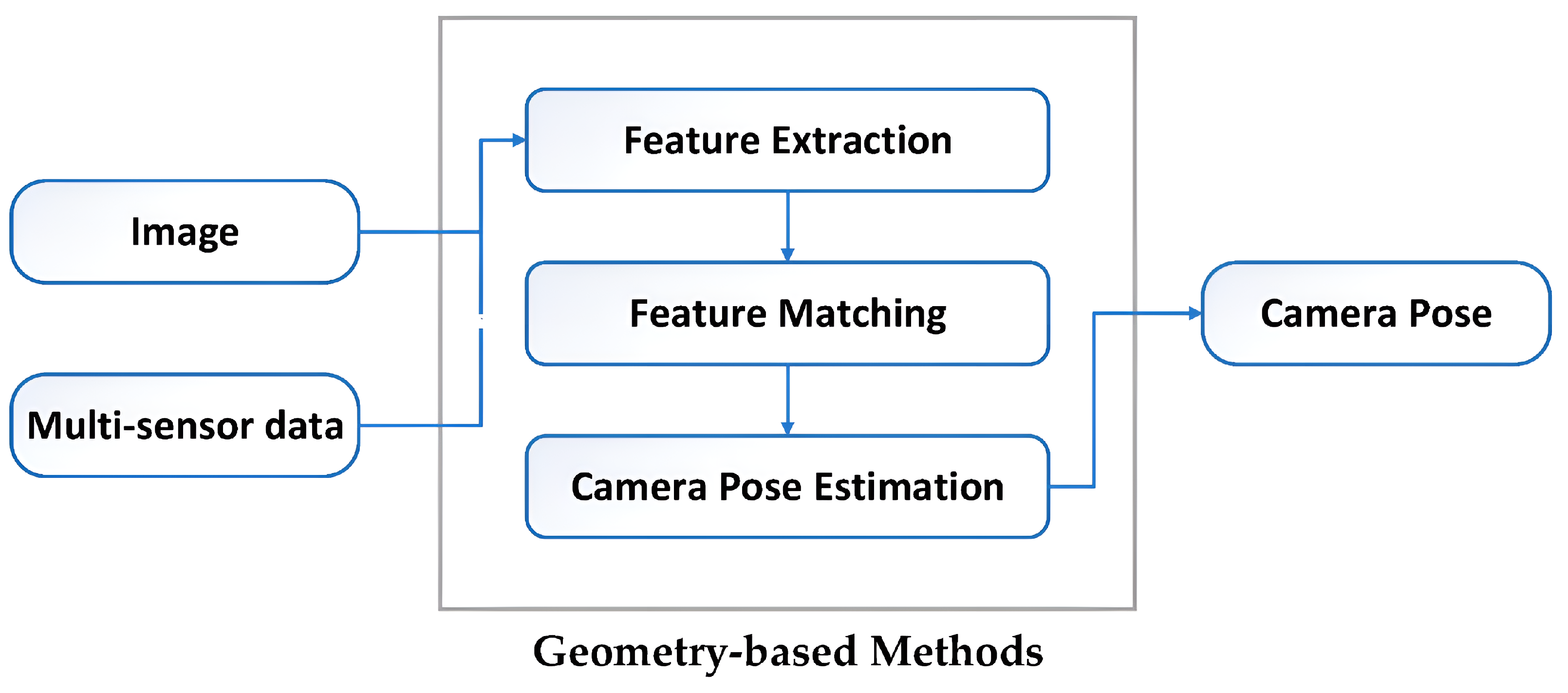 Applmech 06 00010 g012