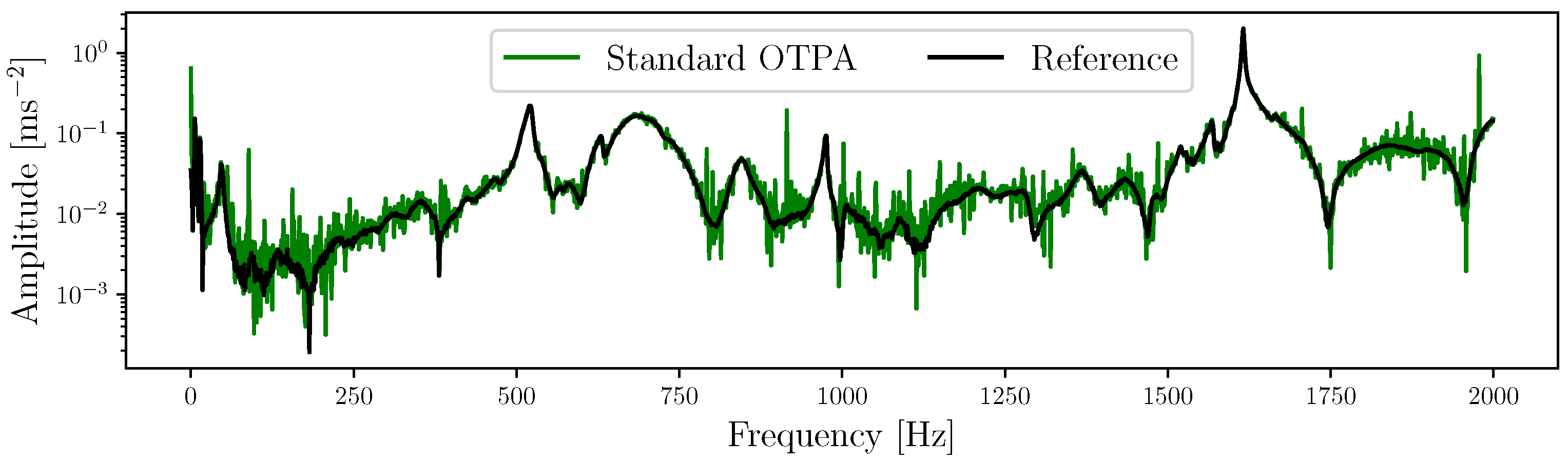 Applmech 06 00013 g009