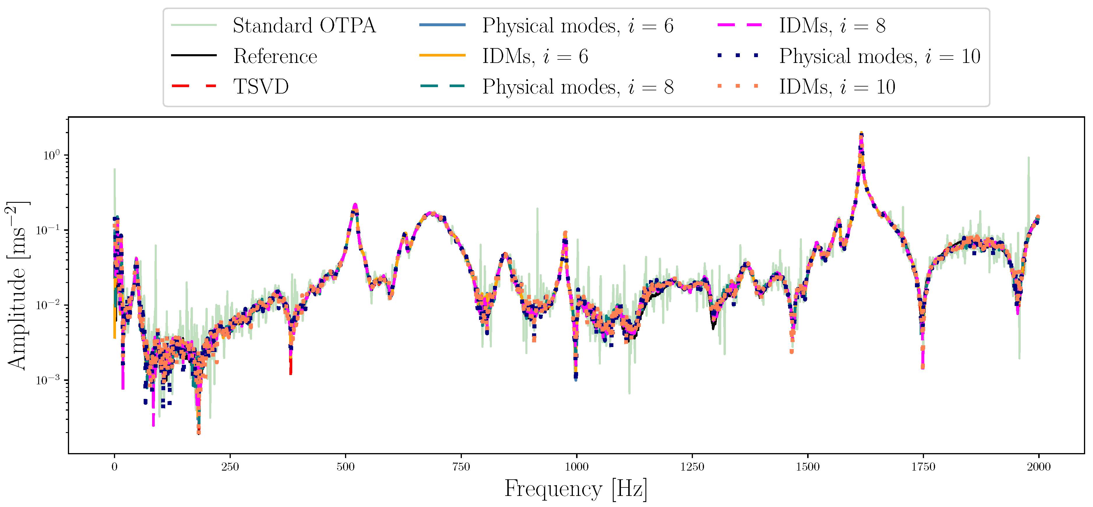 Applmech 06 00013 g011