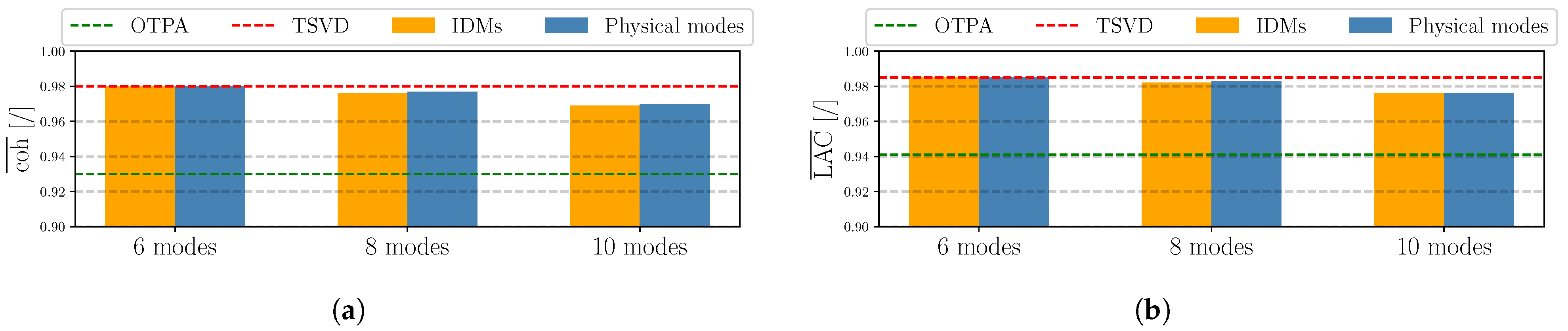 Applmech 06 00013 g012