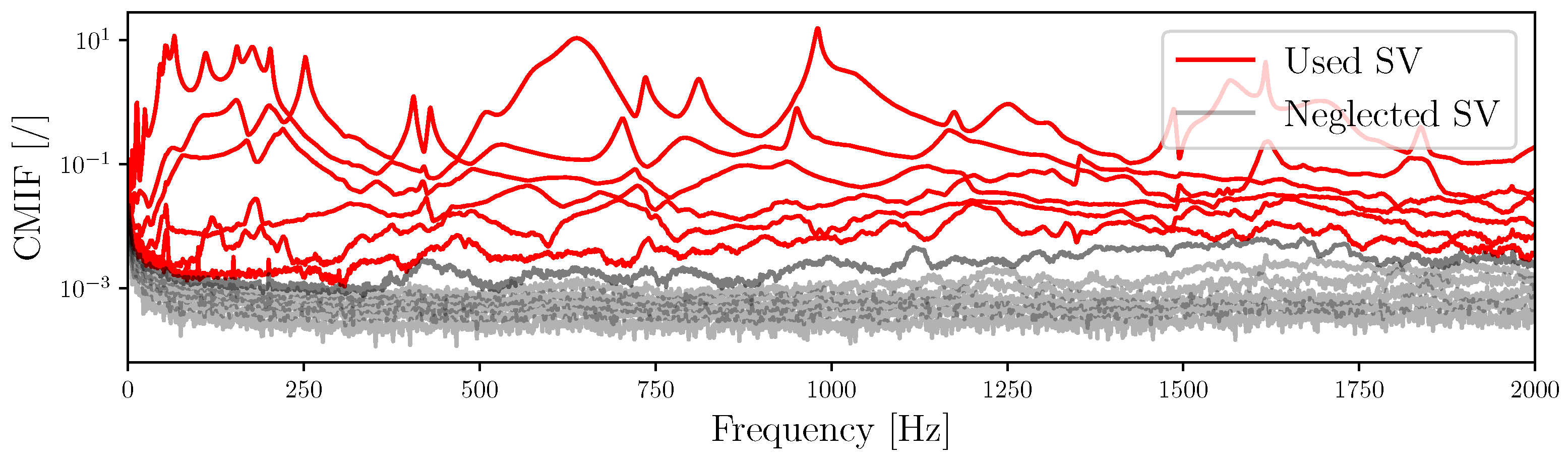 Applmech 06 00013 g017