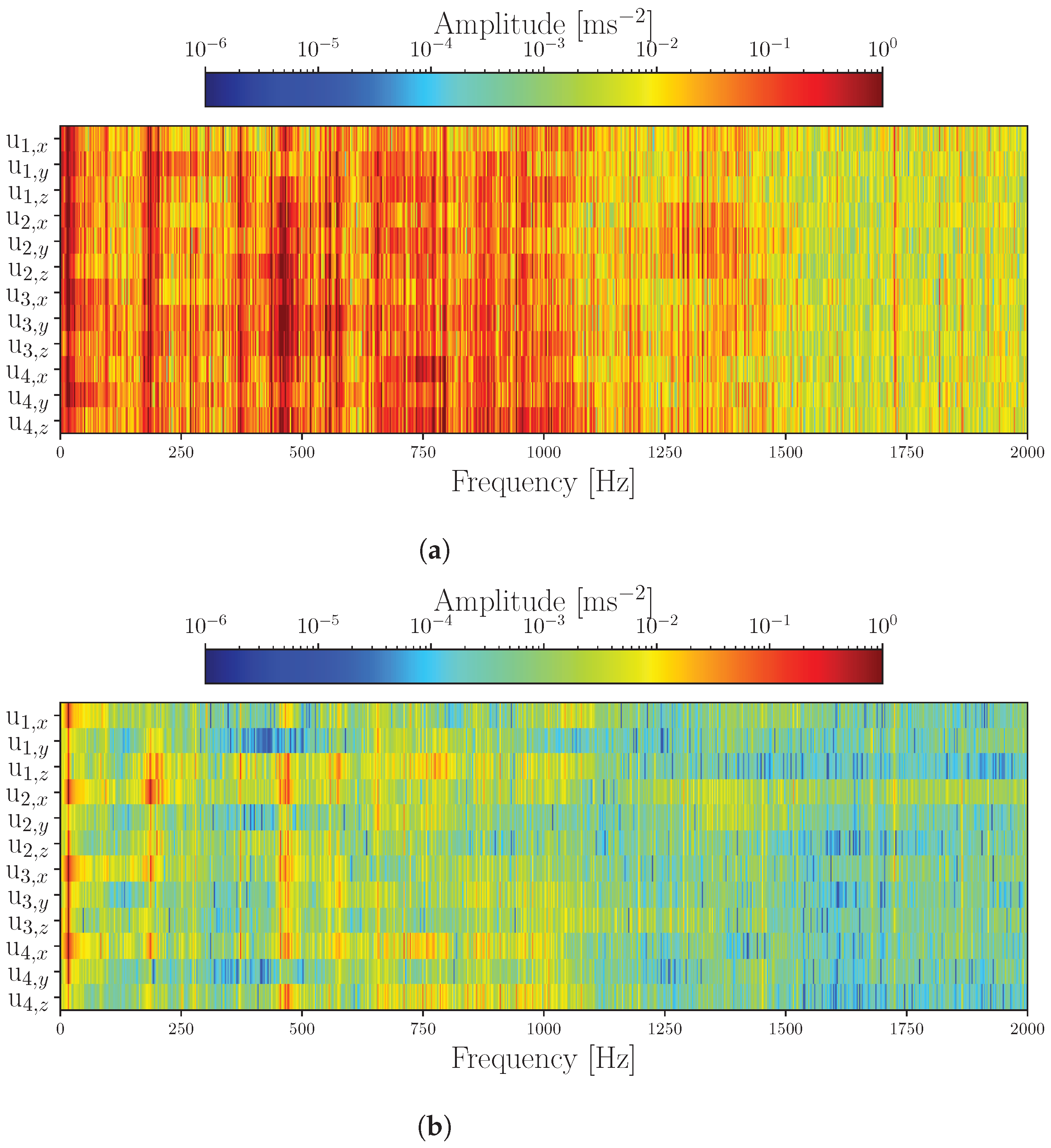 Applmech 06 00013 g021a