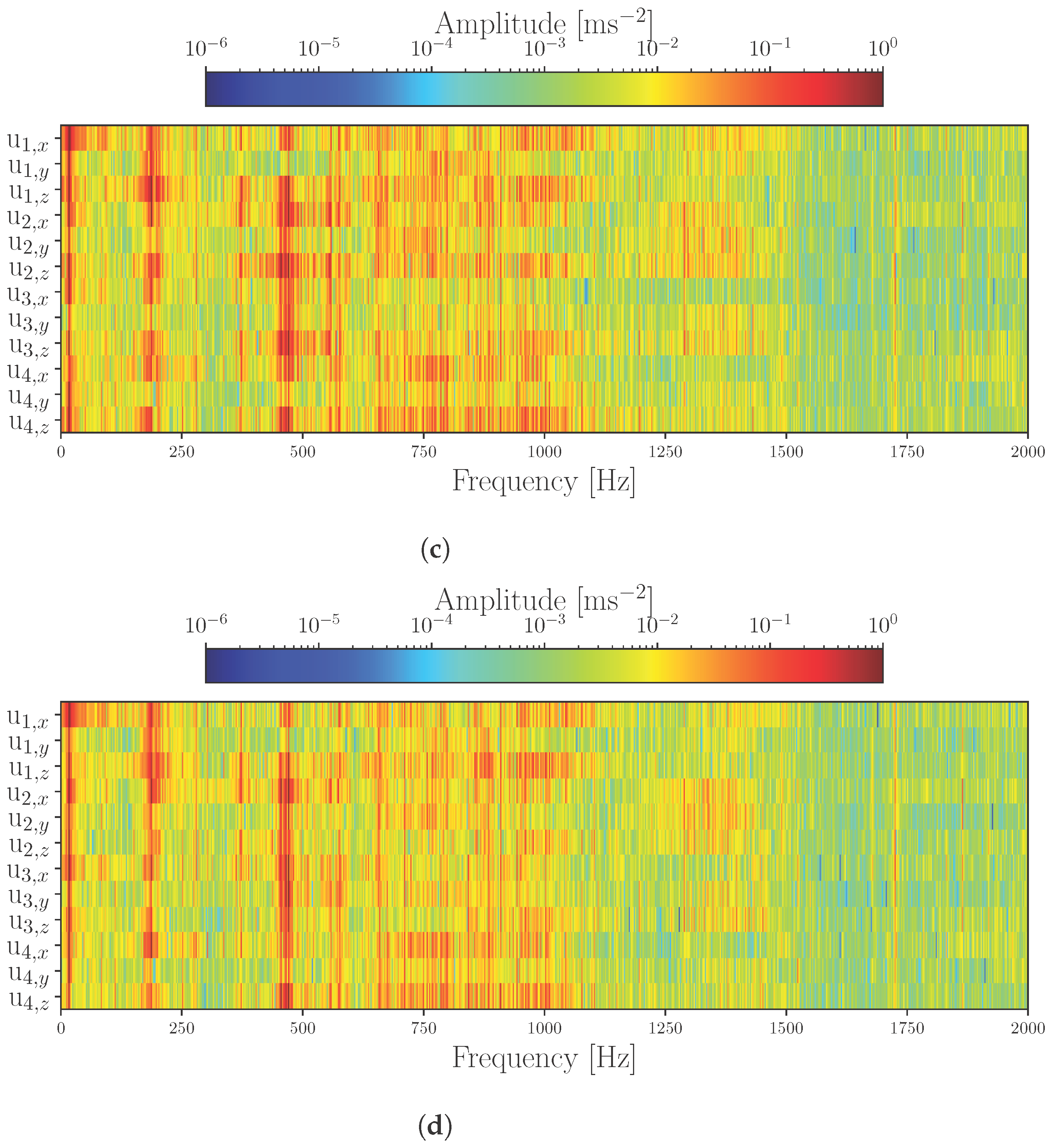 Applmech 06 00013 g021b