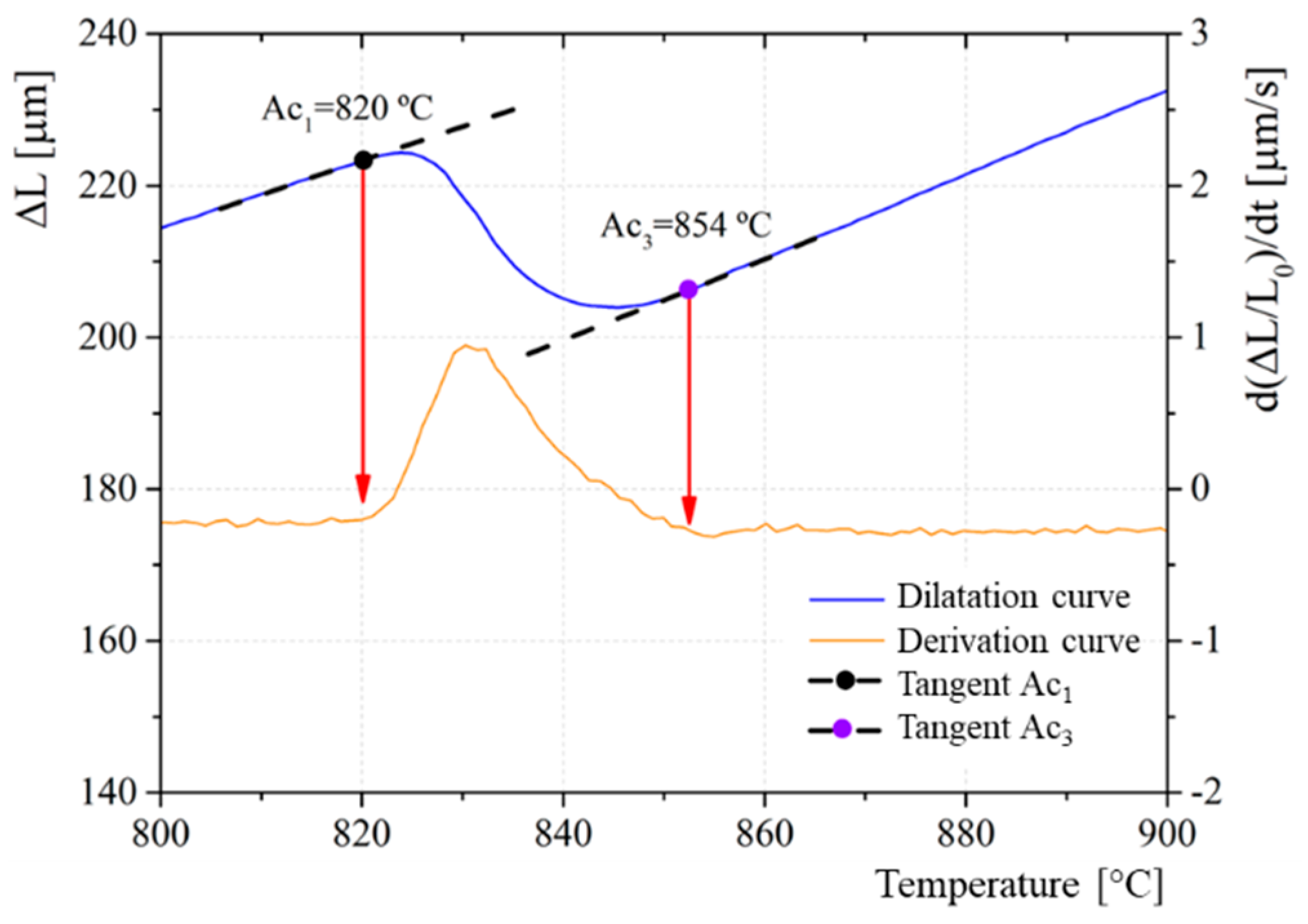 Applmech 06 00016 g004