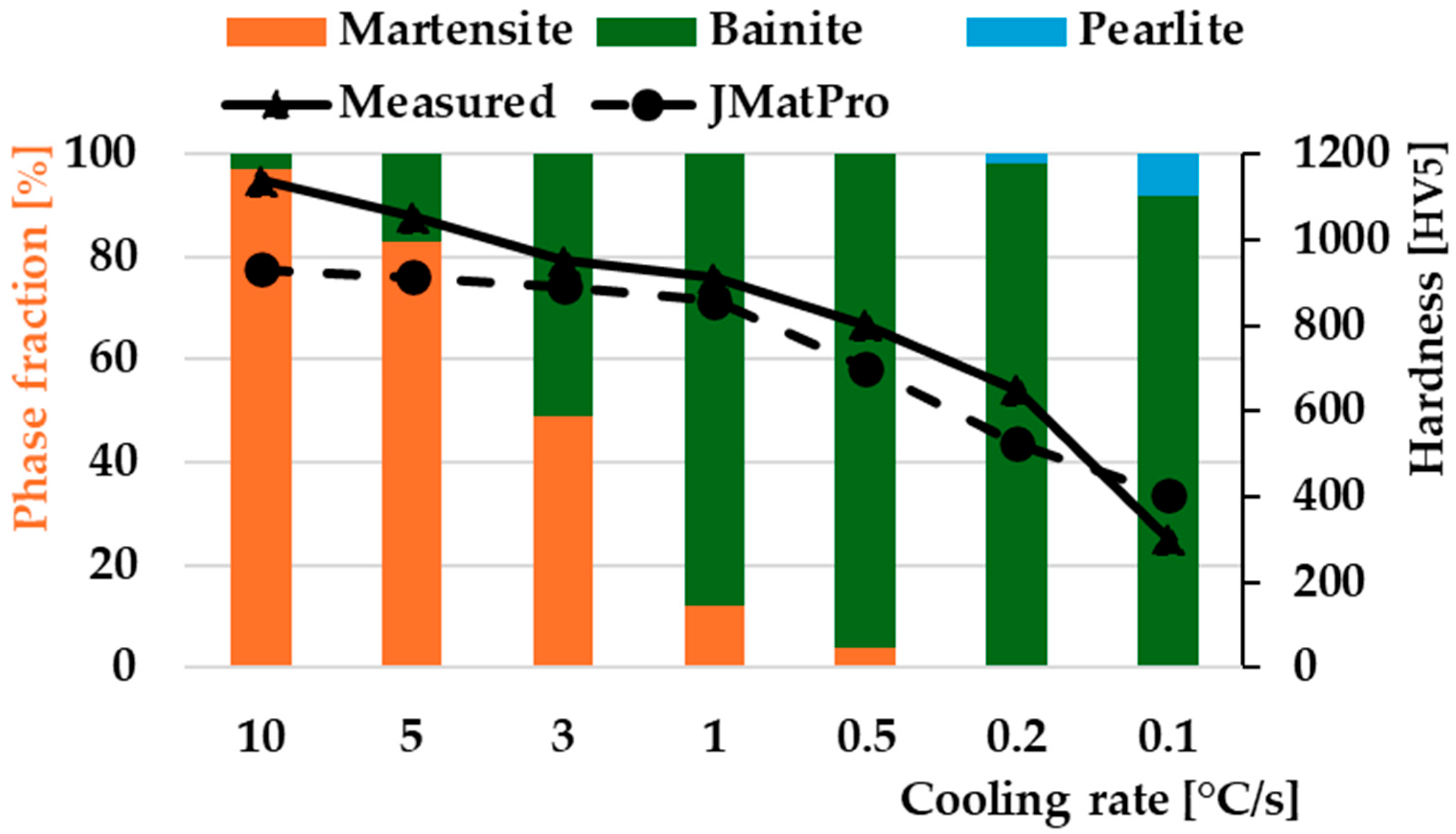 Applmech 06 00016 g008