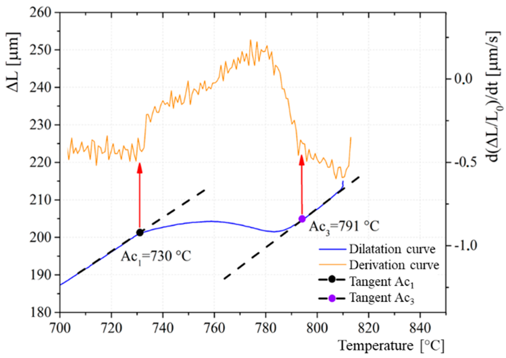 Applmech 06 00016 g009