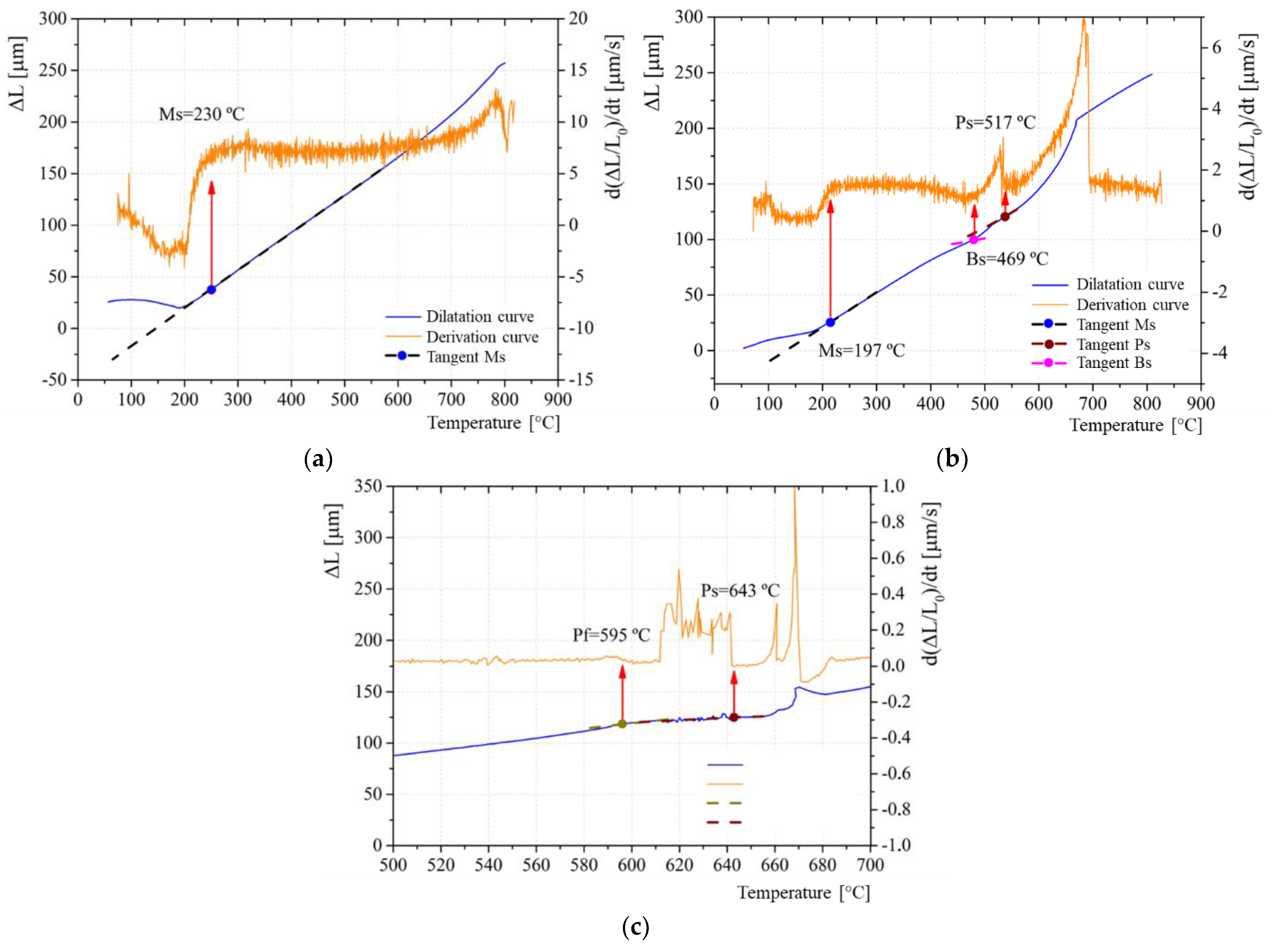 Applmech 06 00016 g010