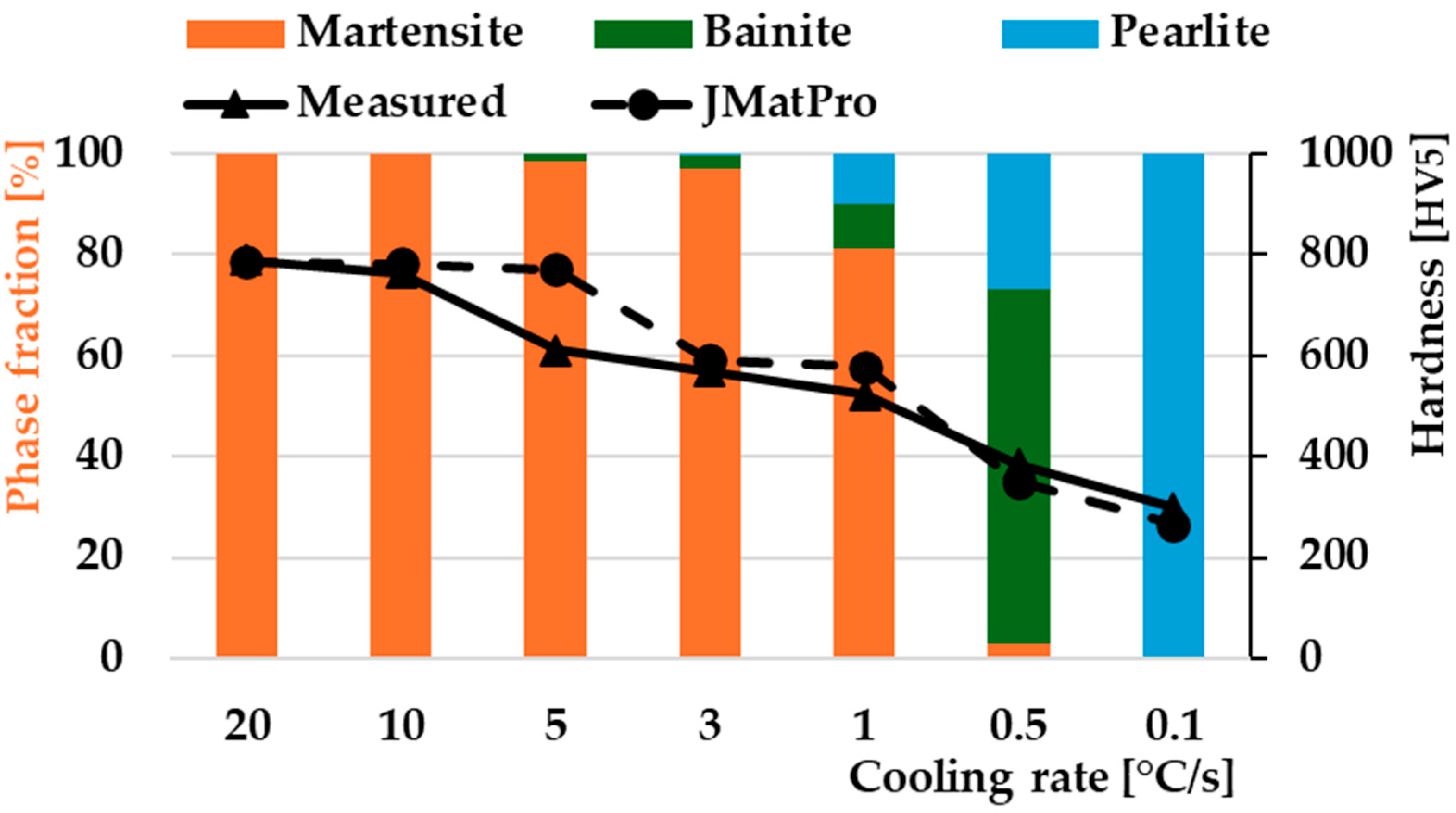 Applmech 06 00016 g013