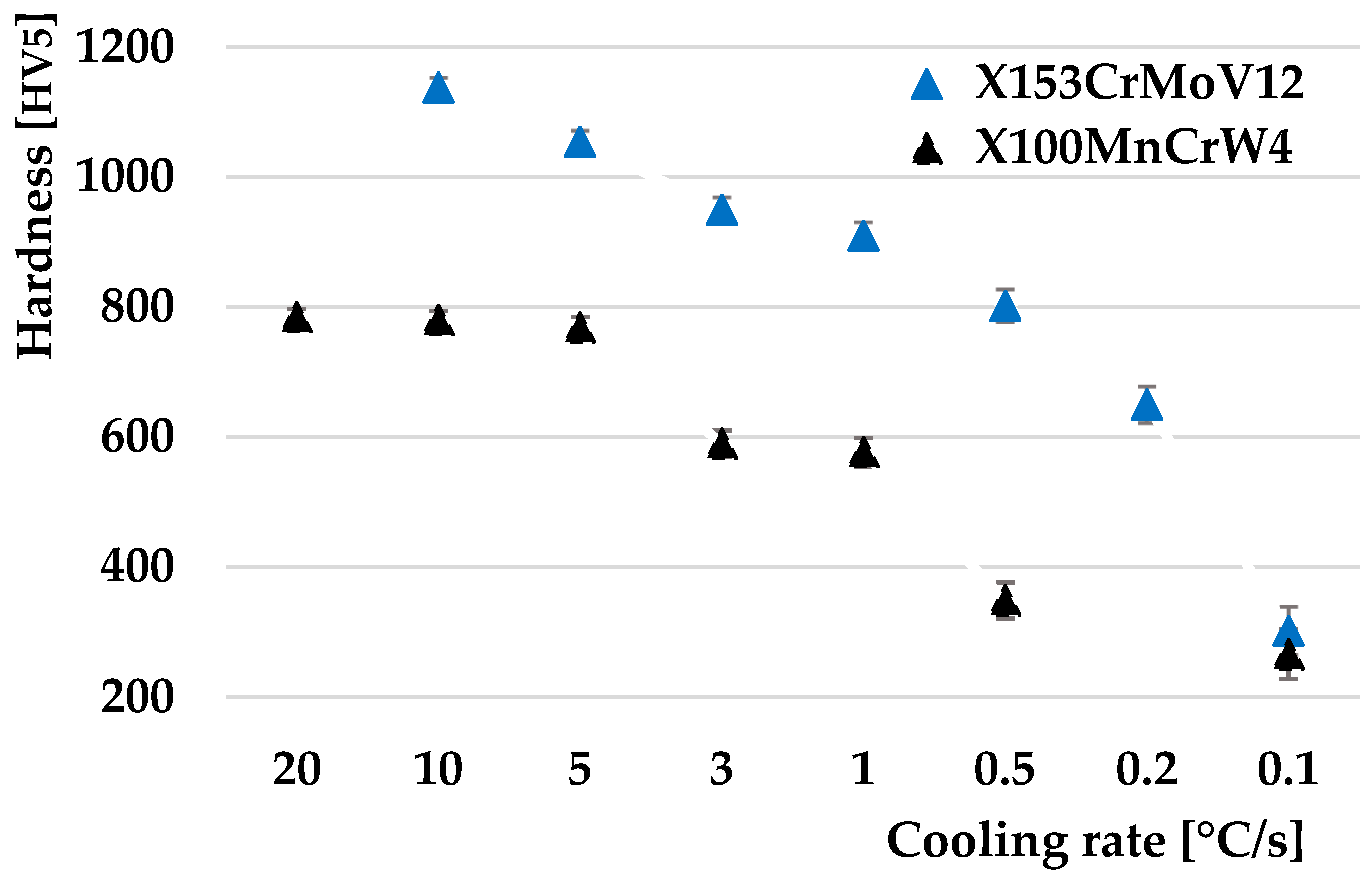 Applmech 06 00016 g014