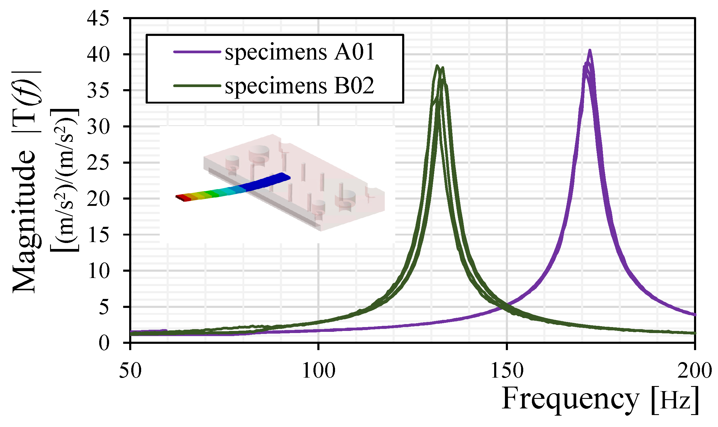 Applmech 06 00023 g006