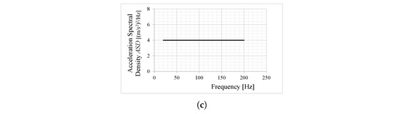 Applmech 06 00023 g007b