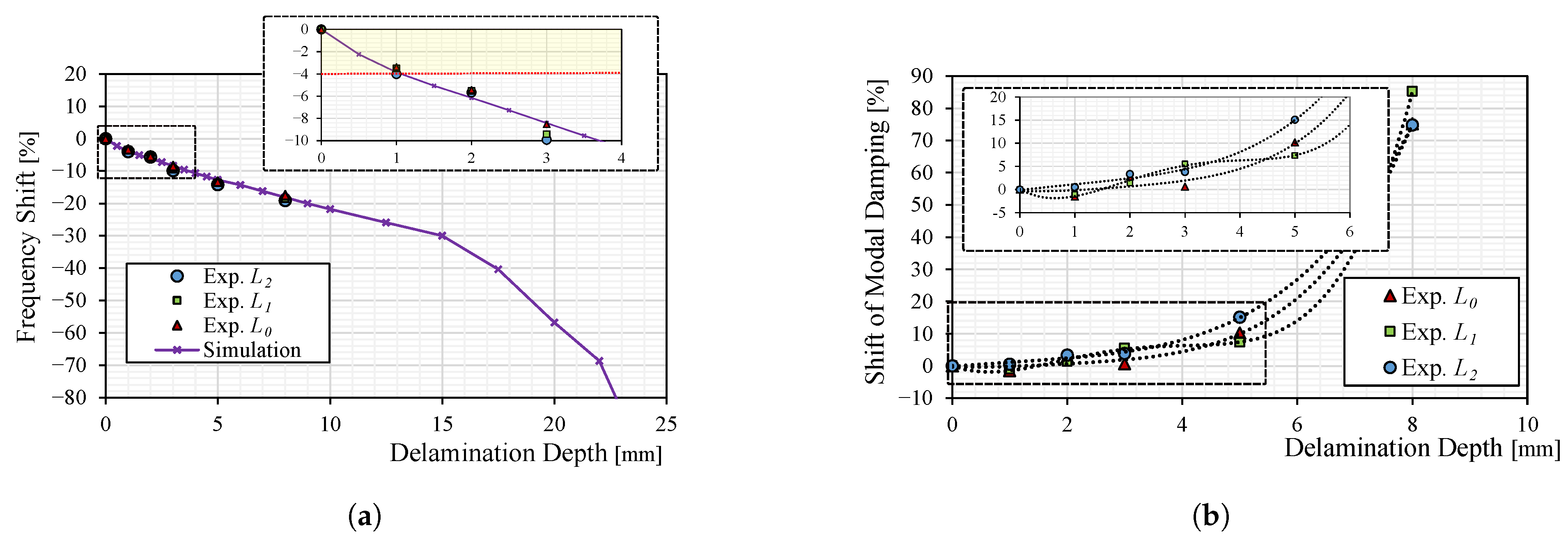 Applmech 06 00023 g013