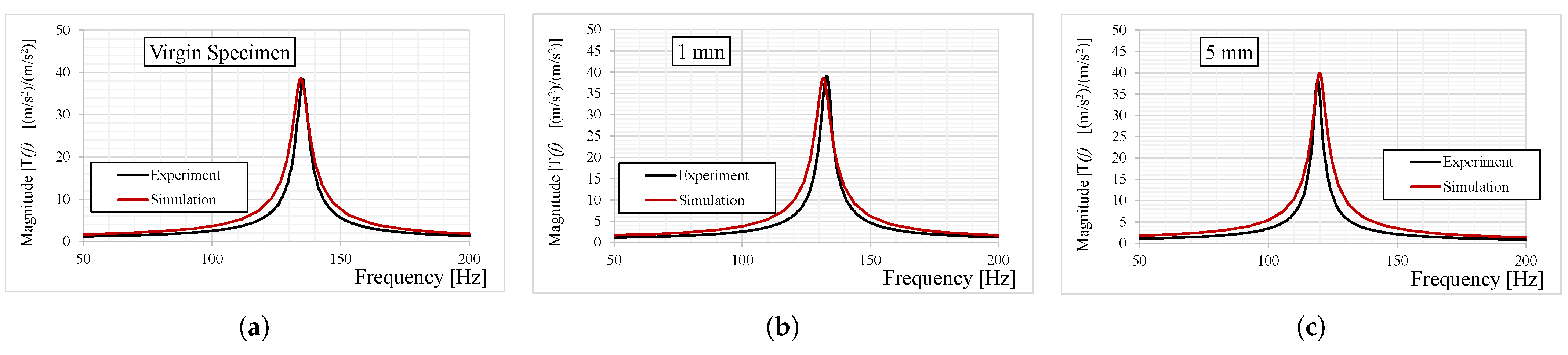 Applmech 06 00023 g014