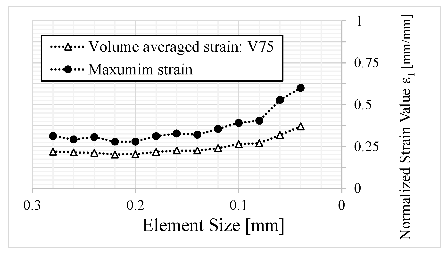 Applmech 06 00023 g016