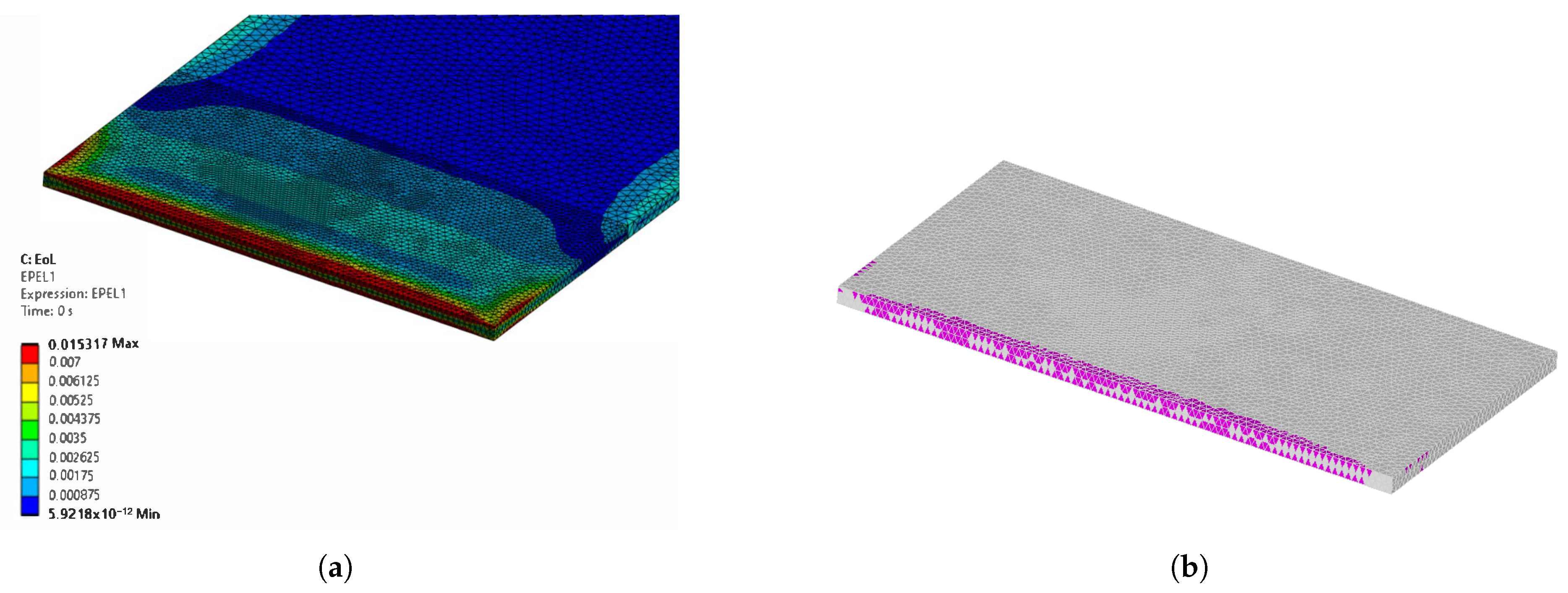 Applmech 06 00023 g017